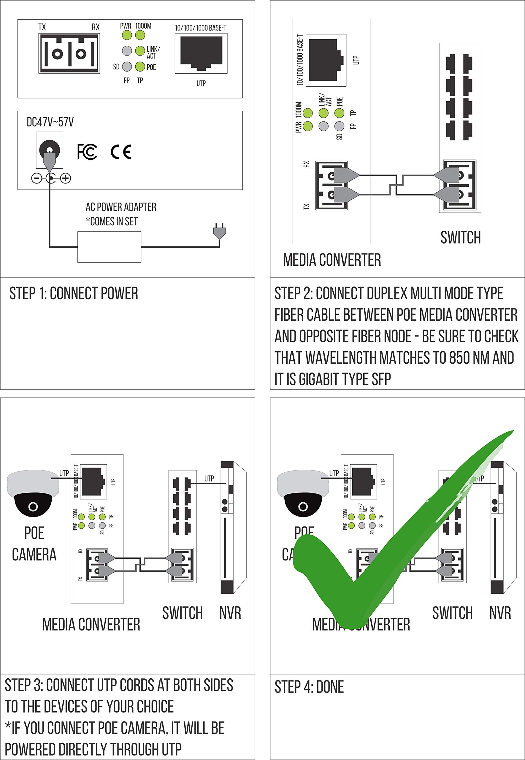 Gigabit PoE Fiber Media Converter - 850nm Multimode LC with IEEE 802.3 PoE/PoE+ Support | Extends Network Up to 550m (0.34 Miles) | 10/100/1000Base-T Auto-Sensing | Ideal for Security Cameras, Wireless Access Points & Industrial Networks