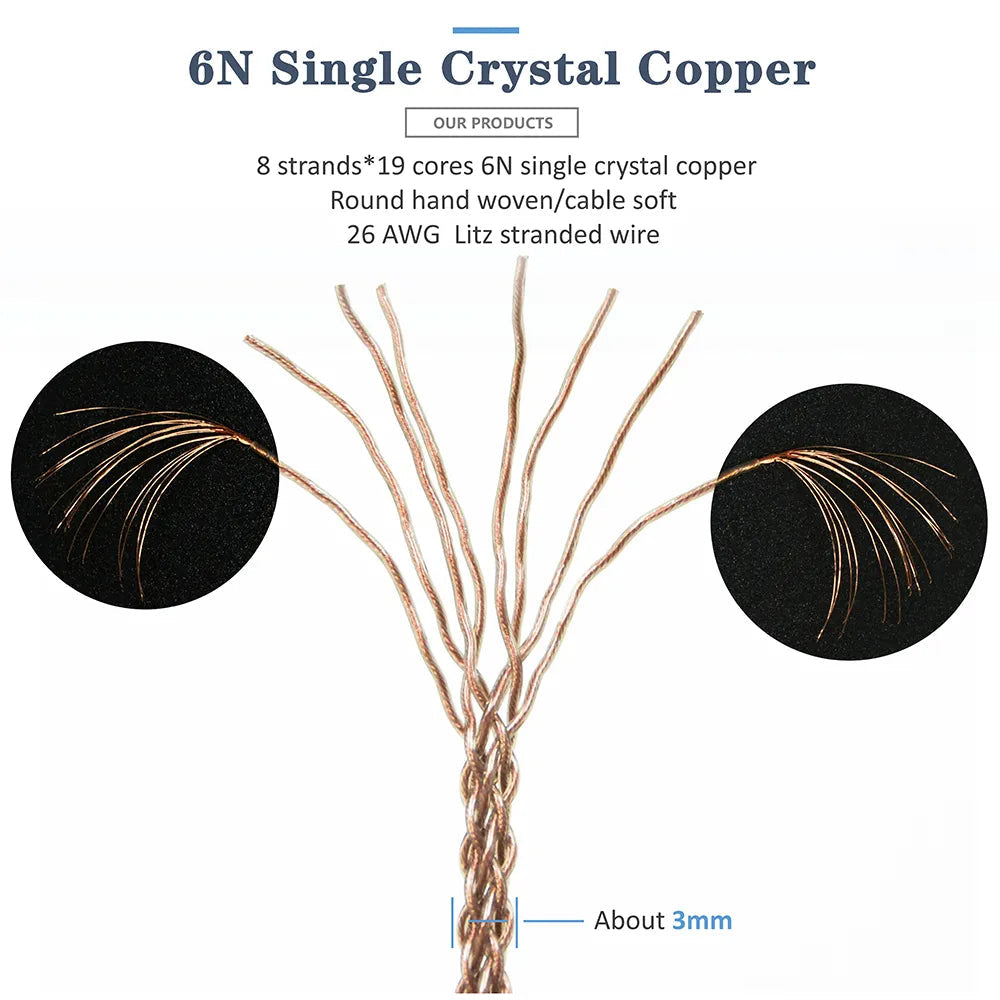 Premium GUCraftsman 6N Single Crystal Copper Upgrade Cable for Sennheiser HD800 HD800S HD820 Headphones - Audiophile-Grade Sound for Home Studio & Critical Listening