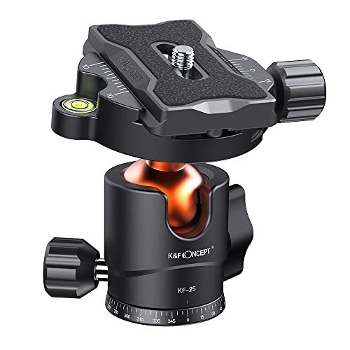 25mm Ball Head