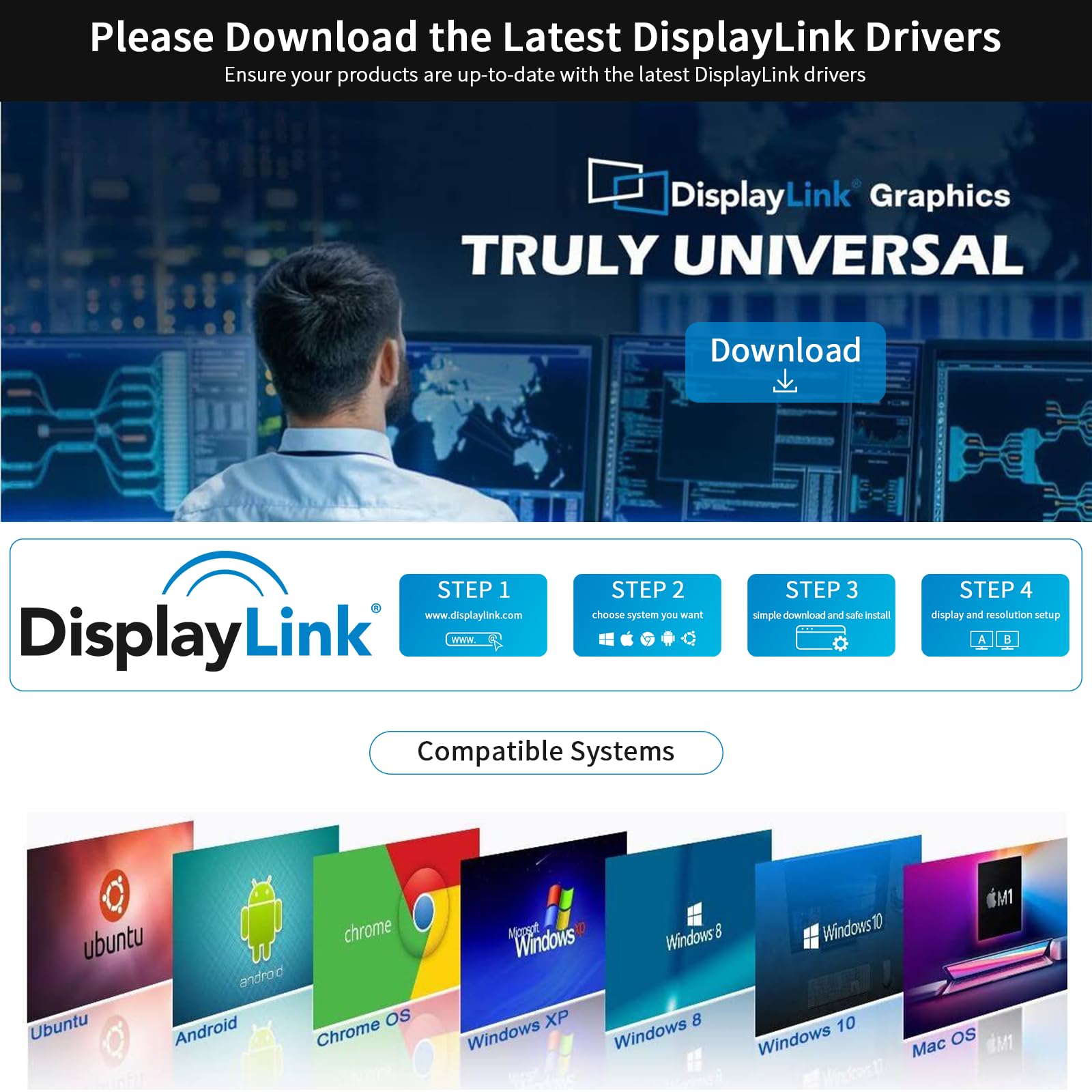 USB to Dual HDMI Adapter - 2K@60Hz for Dual Monitors, Windows & Mac - Home & Office Use