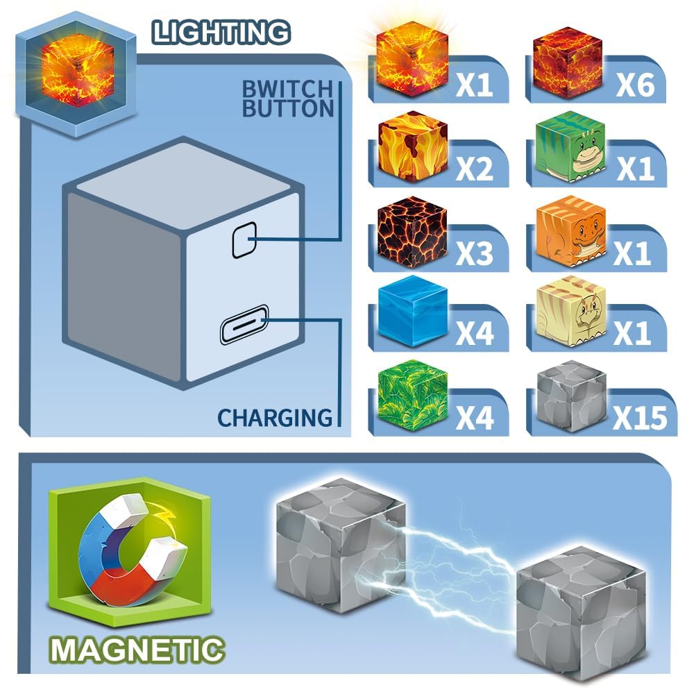 Magnetic Building Blocks Dinosaur Toys for Kids Ages 4-8 - Montessori Educational STEM Construction Set with 24 Days Christmas Countdown Calendar, Perfect Holiday Stocking Stuffers & Birthday Gifts for Boys and Girls | Creative Play, Classroom Learning, Party Favors