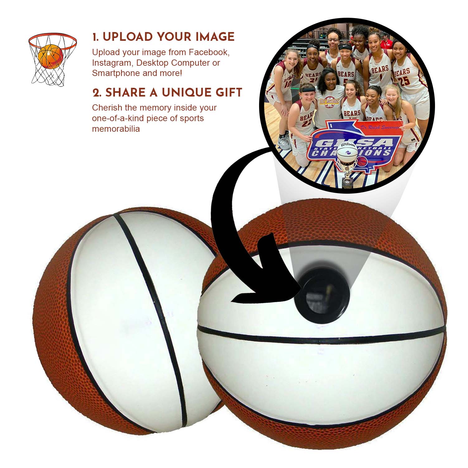 Authentic Basketball Collectible Memorabilia for Fans & Players - Perfect for Home Decor, Sports Gifts, and Man Cave Display