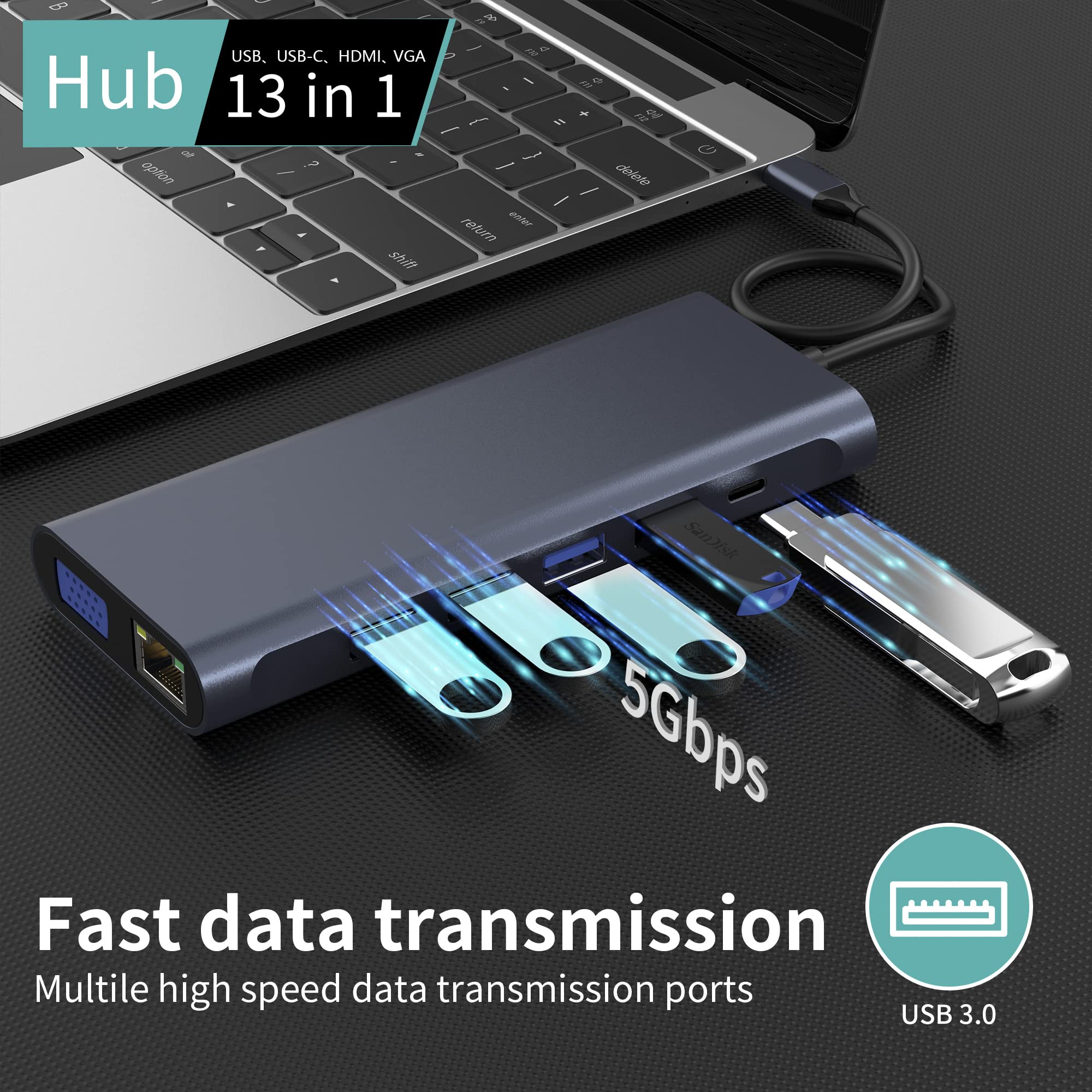 13-in-1 USB C Docking Station with Dual 4K HDMI, Ethernet, VGA, Audio, USB 3.0, TF/SD Card Reader - Compatible with MacBook, iPad Pro, Dell, HP, Lenovo - Perfect for Home Office, Gaming & Multi-Monitor Setup