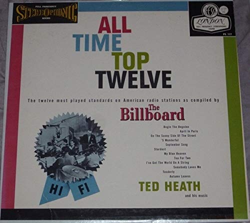 All Time Top 12 Best-Selling Products - Perfect for Gifts, Home Decor & Daily Use