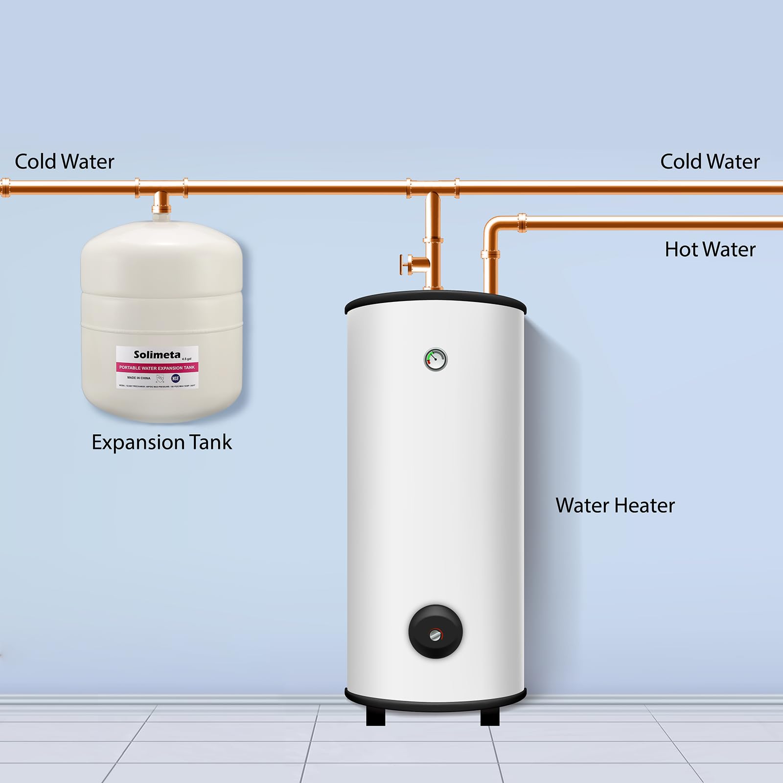 Solimeta 4.5 Gallon Thermal Expansion Tank for Water Heater - White Potable Water Expansion Tank | Prevents Pressure Buildup in Plumbing Systems | Ideal for Residential & Commercial Water Heaters