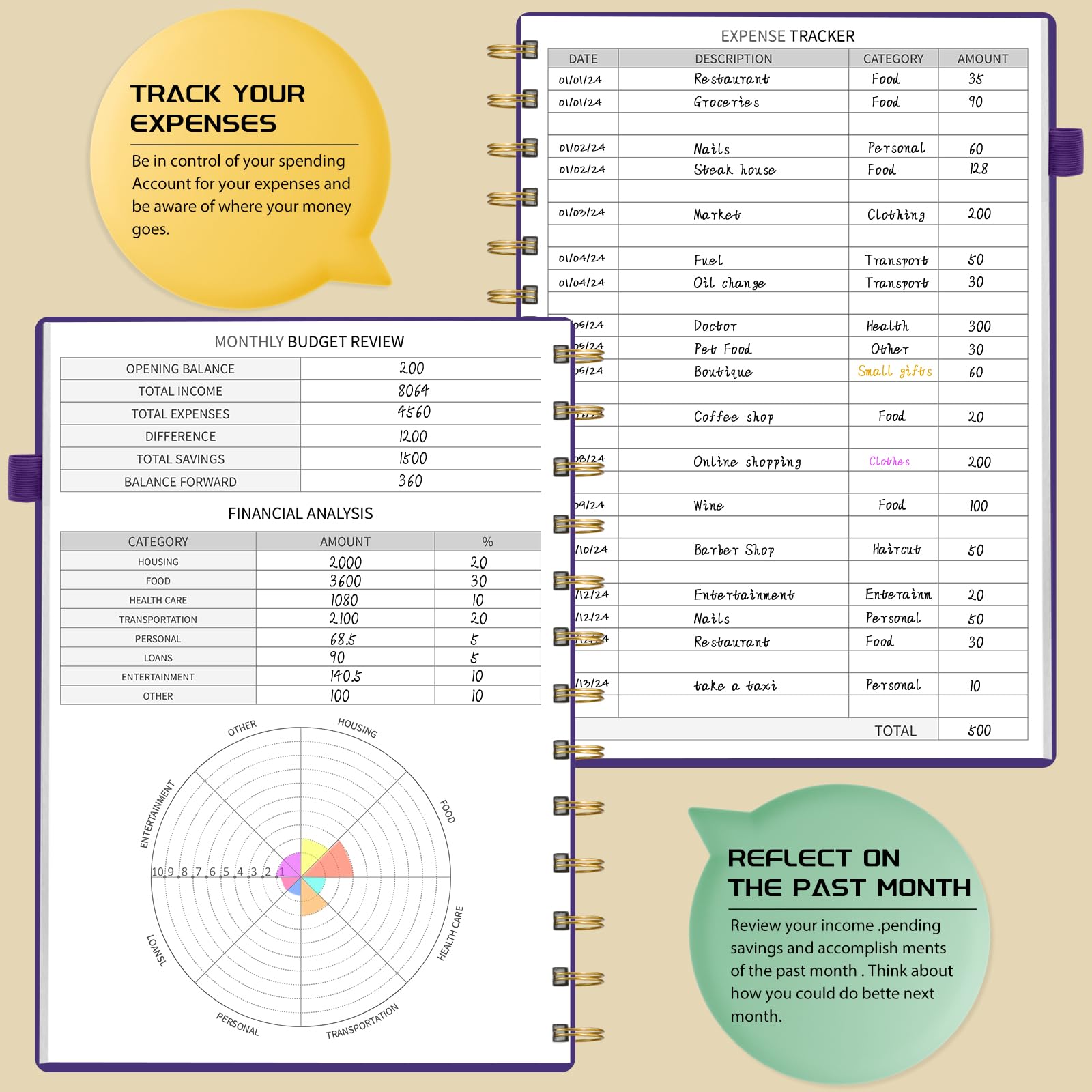 2025-2026 Budget Planner with Monthly Bill Organizer & Expense Tracker - Undated Financial Journal for Money Management, Purple Medium Size 5.5
