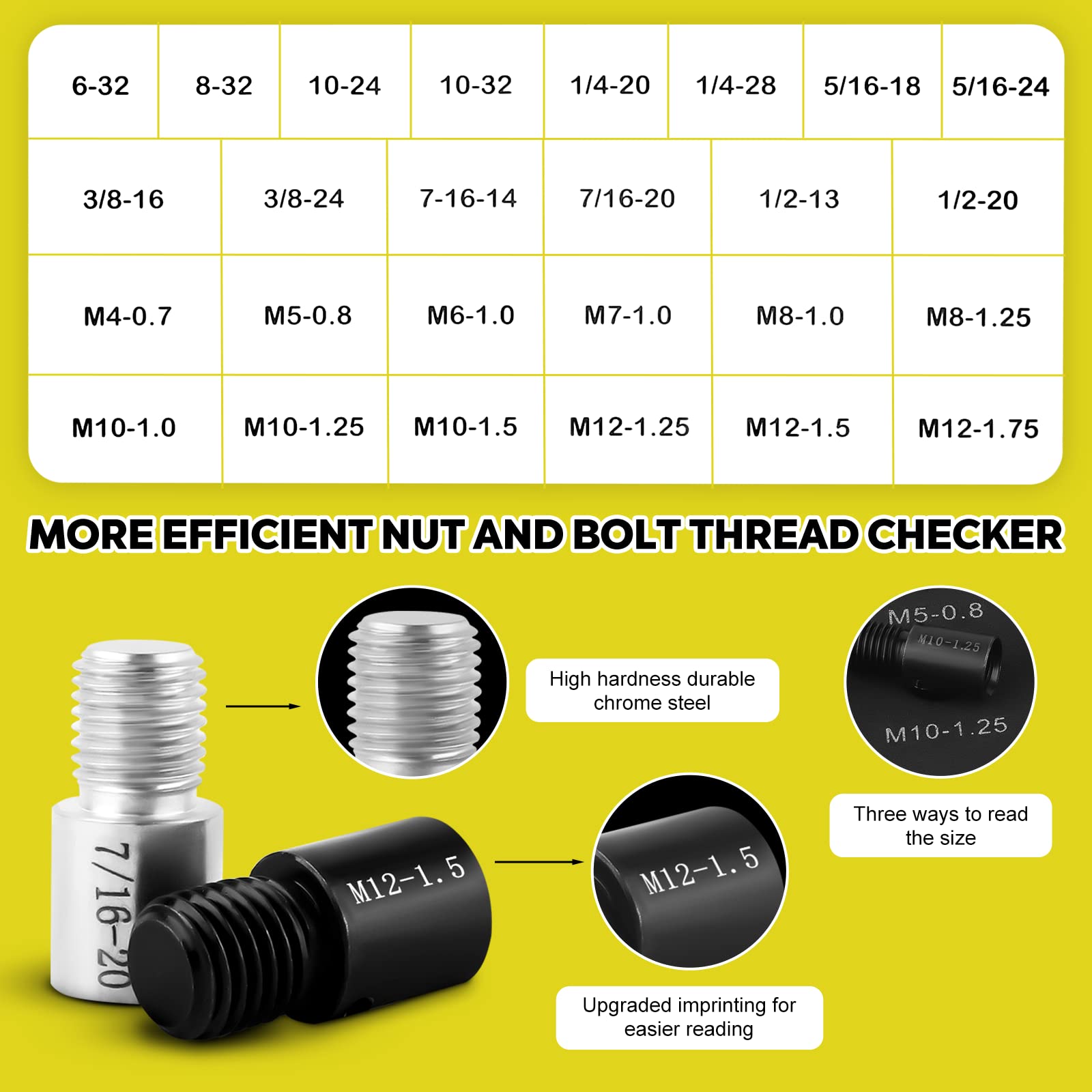 Nut & Bolt Thread Checker Gauge - 14