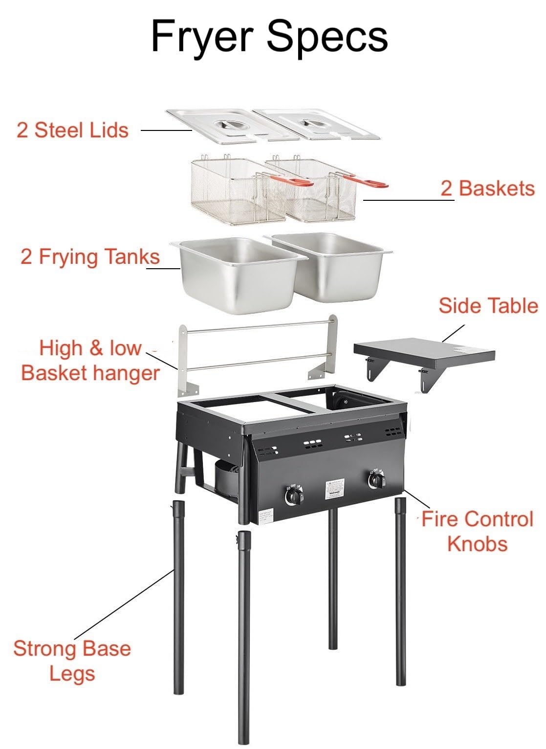 Commercial Grade Two Tank Deep Fryer with 2 Stainless Steel Baskets - High Capacity Propane Outdoor Cooker for Fish, Chicken & More - Includes Thermometer & Regulator - Perfect for Backyard BBQs, Tailgating & Outdoor Cooking