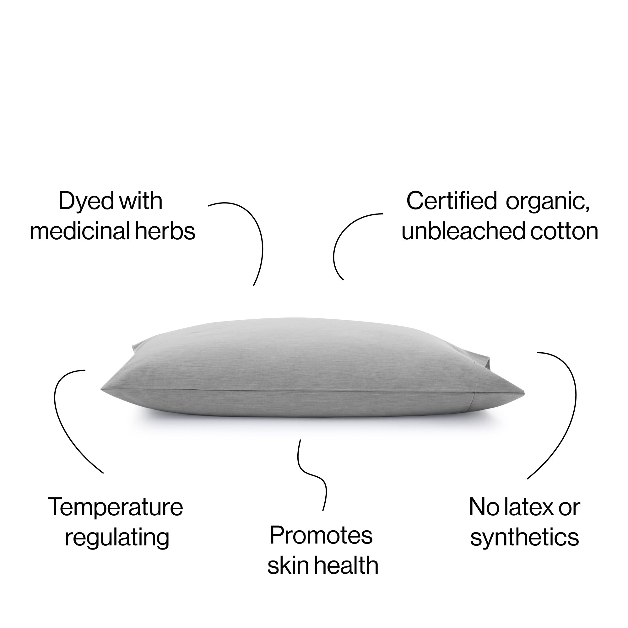 Organic Cotton Pillowcase Set - Hypoallergenic & Breathable for Better Sleep - Perfect for Bedroom, Hotel, Travel & Home Decor