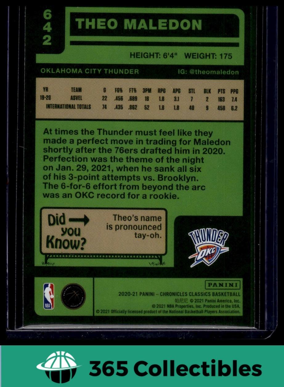 2020-21 Panini Chronicles Theo Maledon #642 Rookie Card - Oklahoma City Thunder NBA Basketball Trading Card - Perfect for Collectors, Investors & Sports Fans