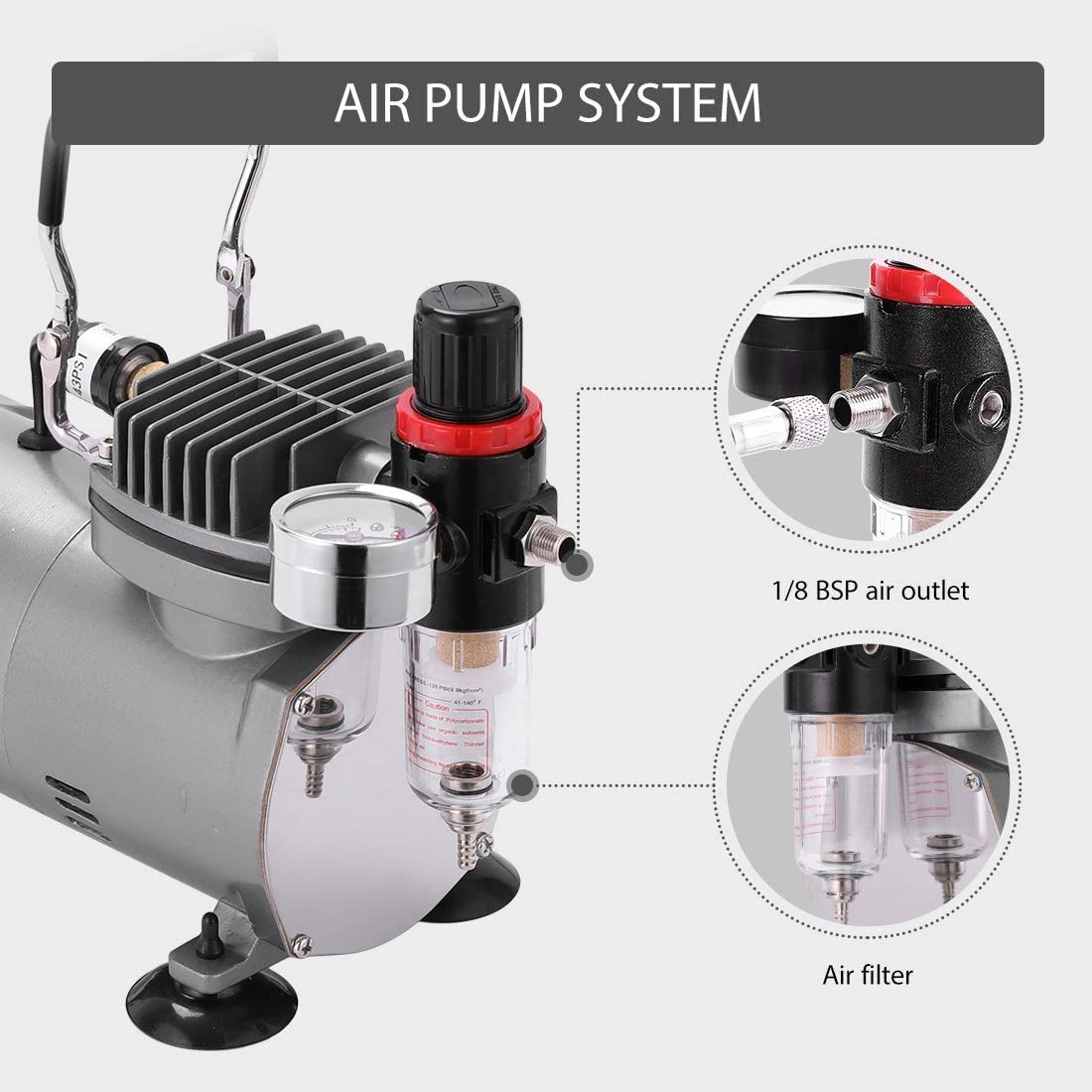 VIVOHOME 1/5 HP Airbrush Kit with Dual Action Airbrush, Gravity Feed, Quiet Air Compressor & Holder - Perfect for Makeup, Tattoo, Nail Art, Cake Decorating & Model Painting