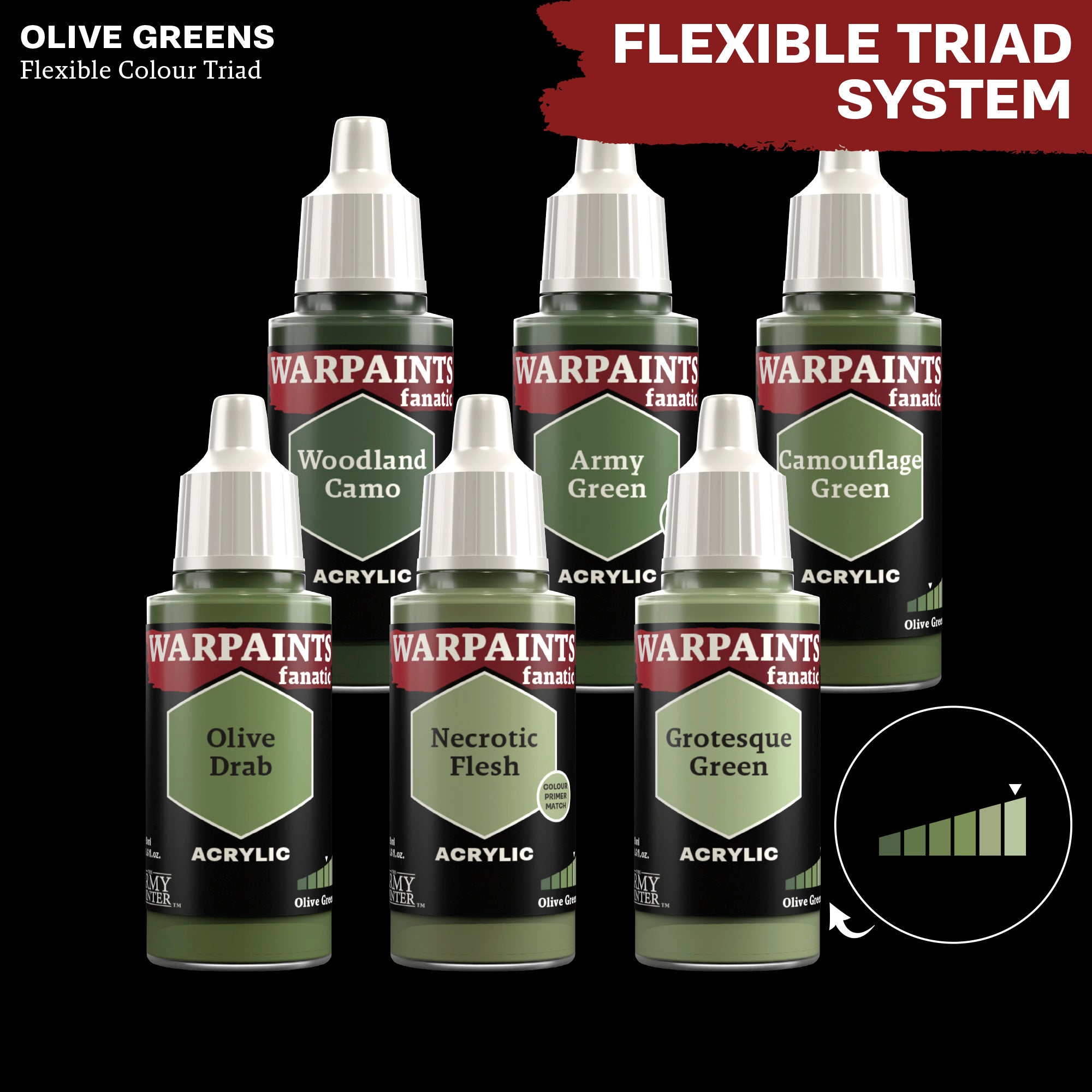 Warpaints Fanatic: Grotesque Green Face Paint - High-Quality Halloween & Cosplay Makeup for Horror & Fantasy Costumes