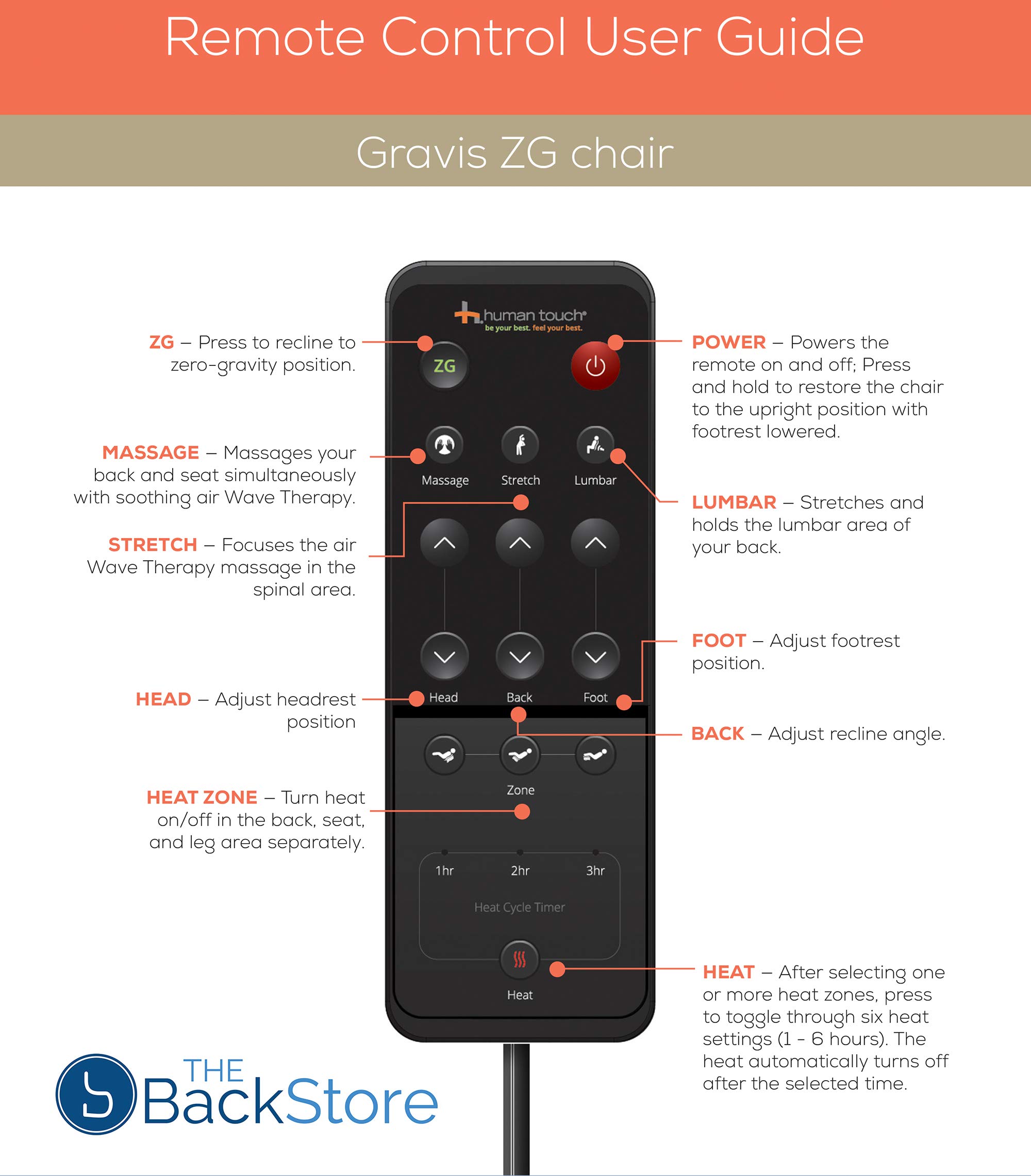 Human Touch Gravis ZG Zero Gravity Leather Massage Chair with Air Massage & Heat Therapy - Premium Beech Wood Frame & Genuine Bone Leather - Perfect for Home, Office & Relaxation Spaces