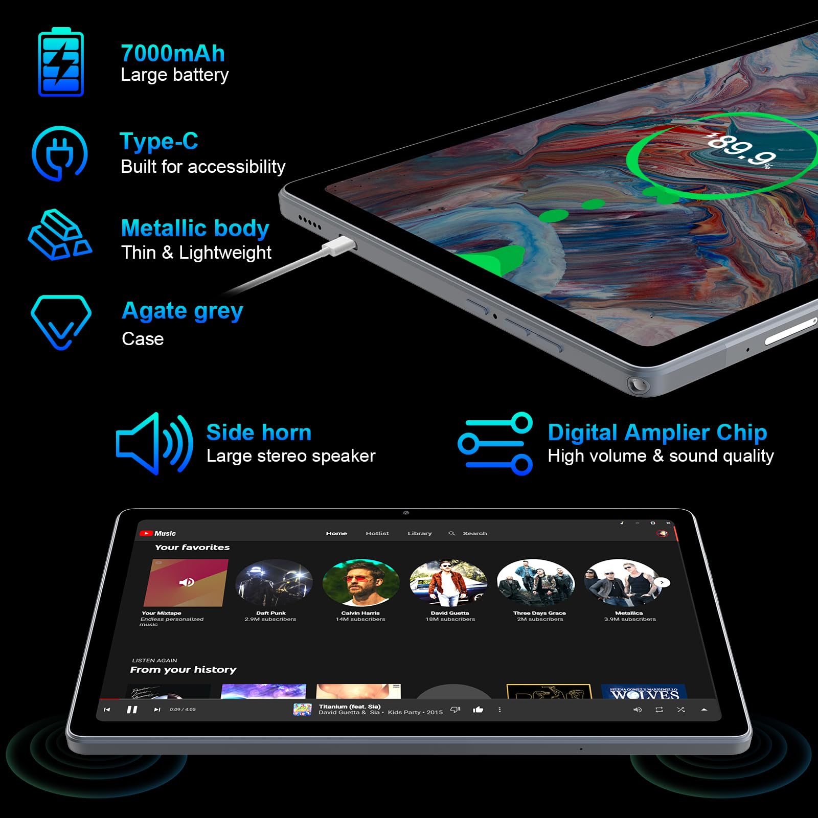 2024 Android 12 Tablet 10.4 Inch - 16GB RAM 128GB Storage (Expandable to 1TB) with Octa Core Processor, FHD 2000x1200 Display, WiFi 6, 7000mAh Battery - Perfect for Gaming, Work & Entertainment