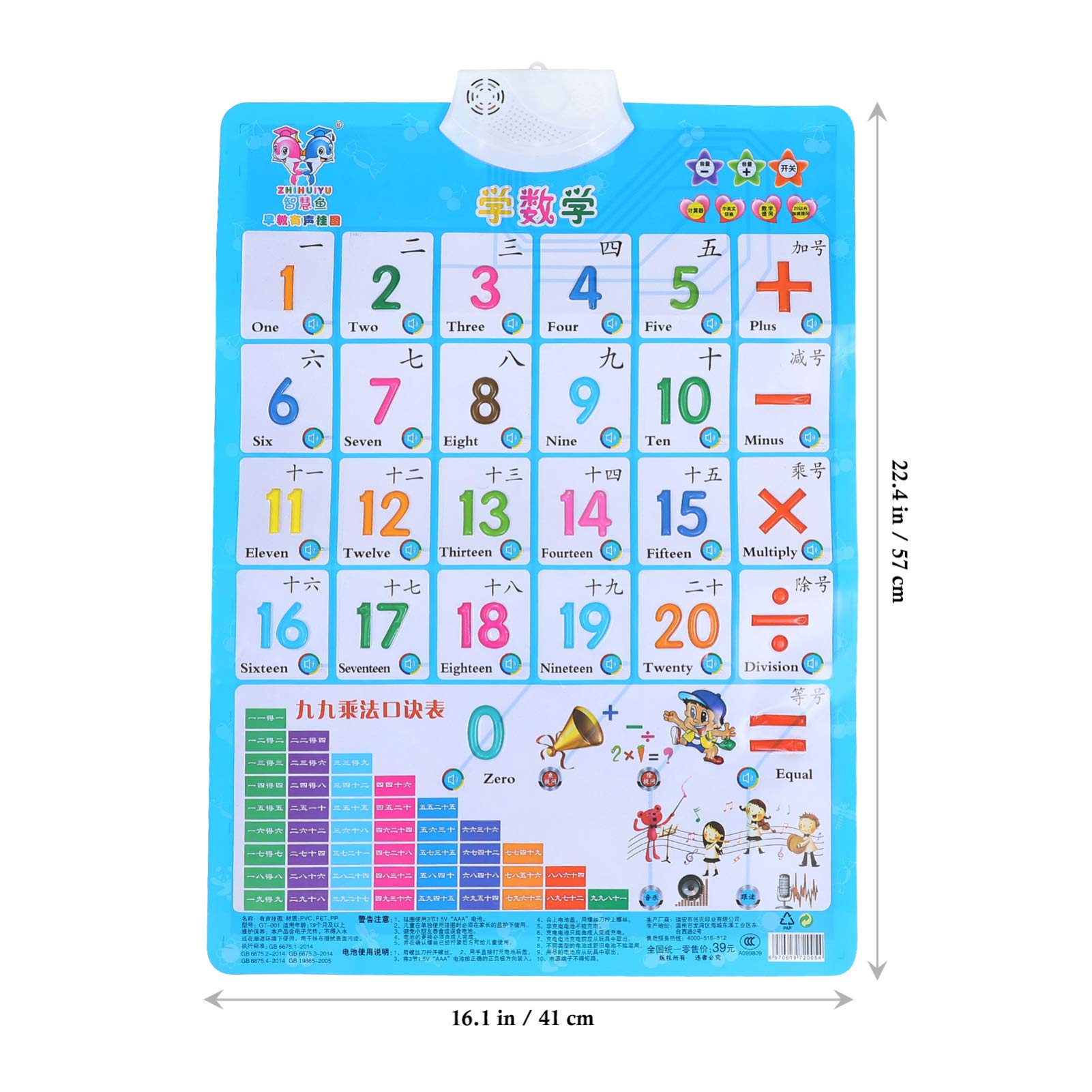 iBasenice 2-Pack Early Learning Talking Wall Charts - Electronic Alphabet & Number Educational Toys for Toddlers | Interactive PVC Wall Posters with Voice for Kids | Perfect for Homeschooling & Preschool Classrooms