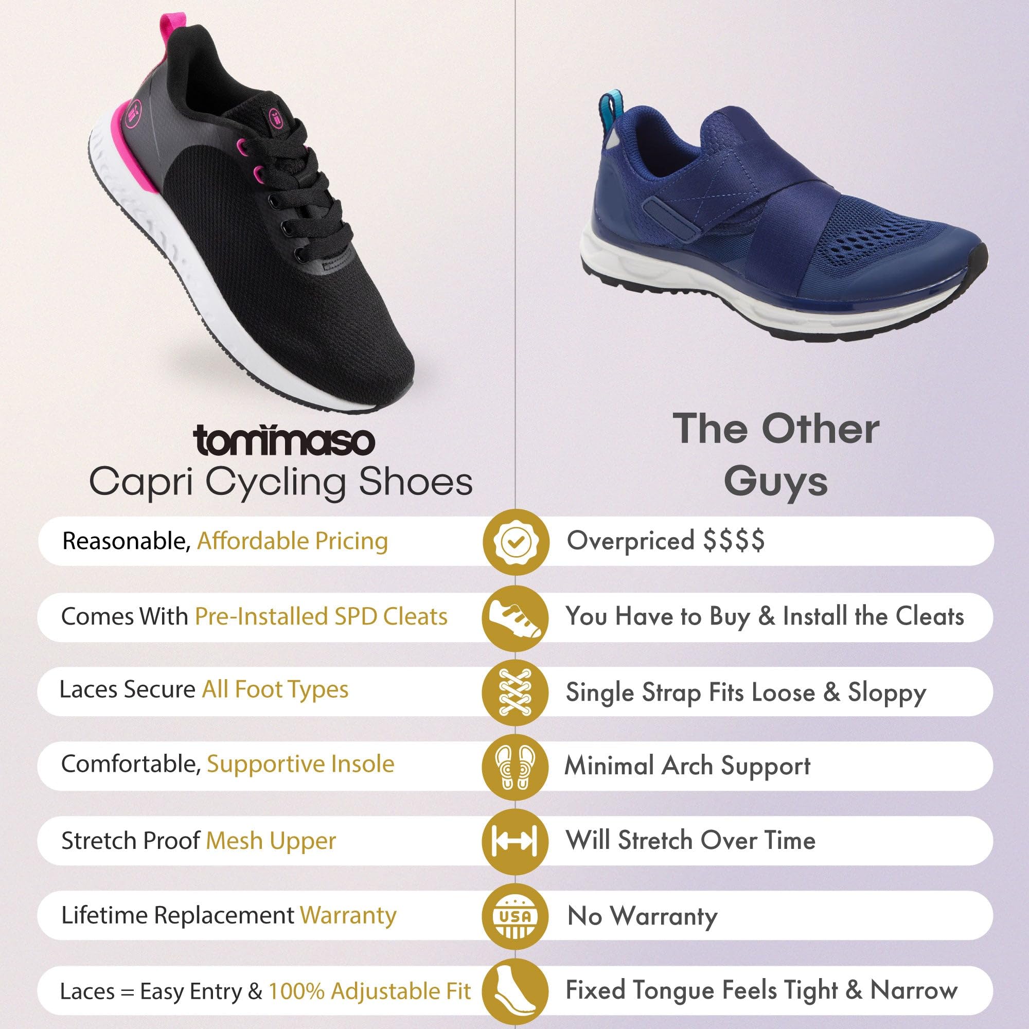 Tommaso Women's Cycling Shoes - SPD Cleat Compatible for Indoor & Outdoor Biking - Comfortable Walkable Design for Peloton, Road & Mountain Biking - Perfect for Commuting, Spin Classes & Fitness Training
