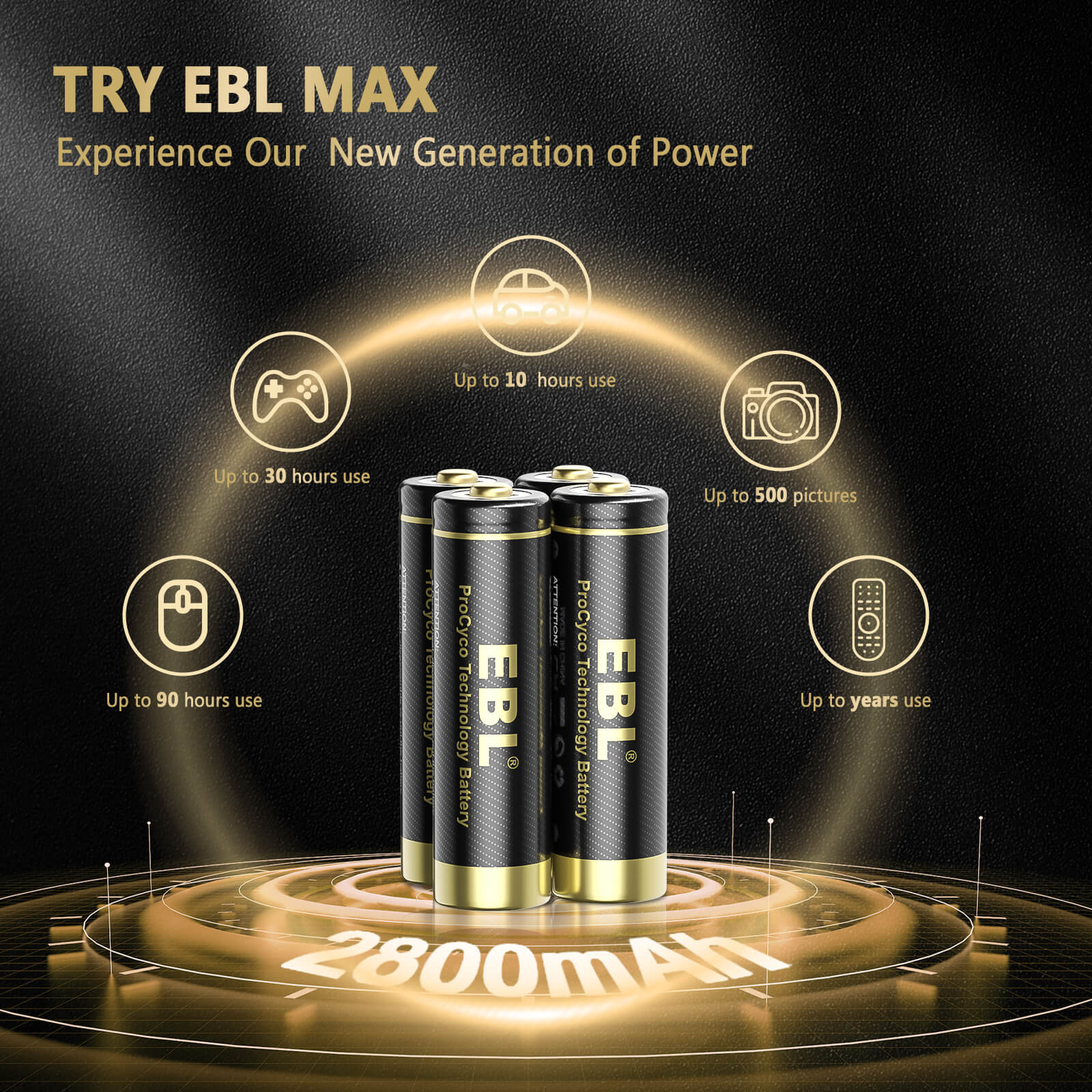 EBL Gold Pro 2800mAh Rechargeable AA Batteries - High Capacity NiMH Battery Pack for Digital Cameras, Flashlights, Toys & More