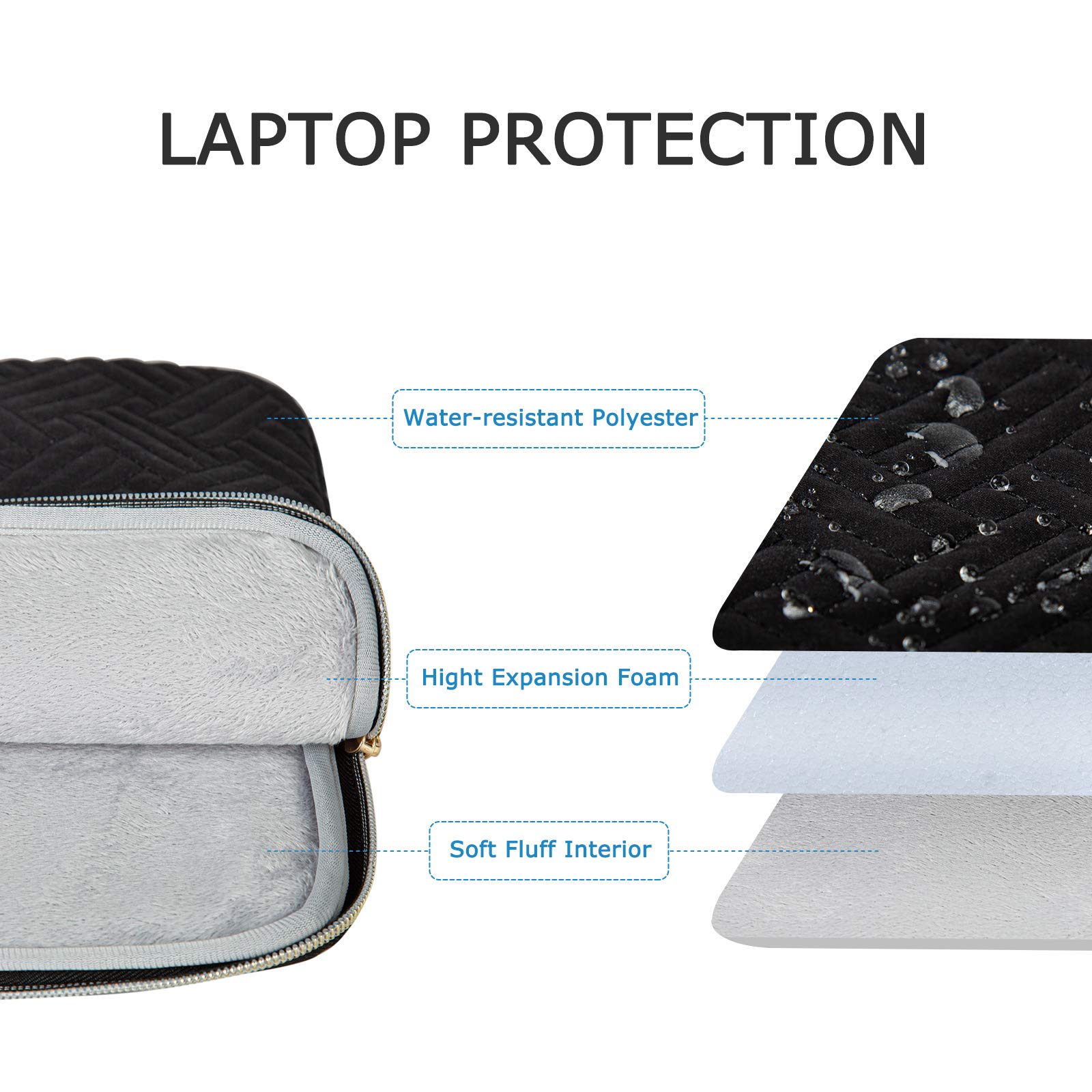 BAGSMART 13-13.3 Inch Laptop Sleeve Case for MacBook Air/Pro 14 Inch - Waterproof Protective Notebook Cover with Pocket (Black) - Perfect for Work, Travel & School