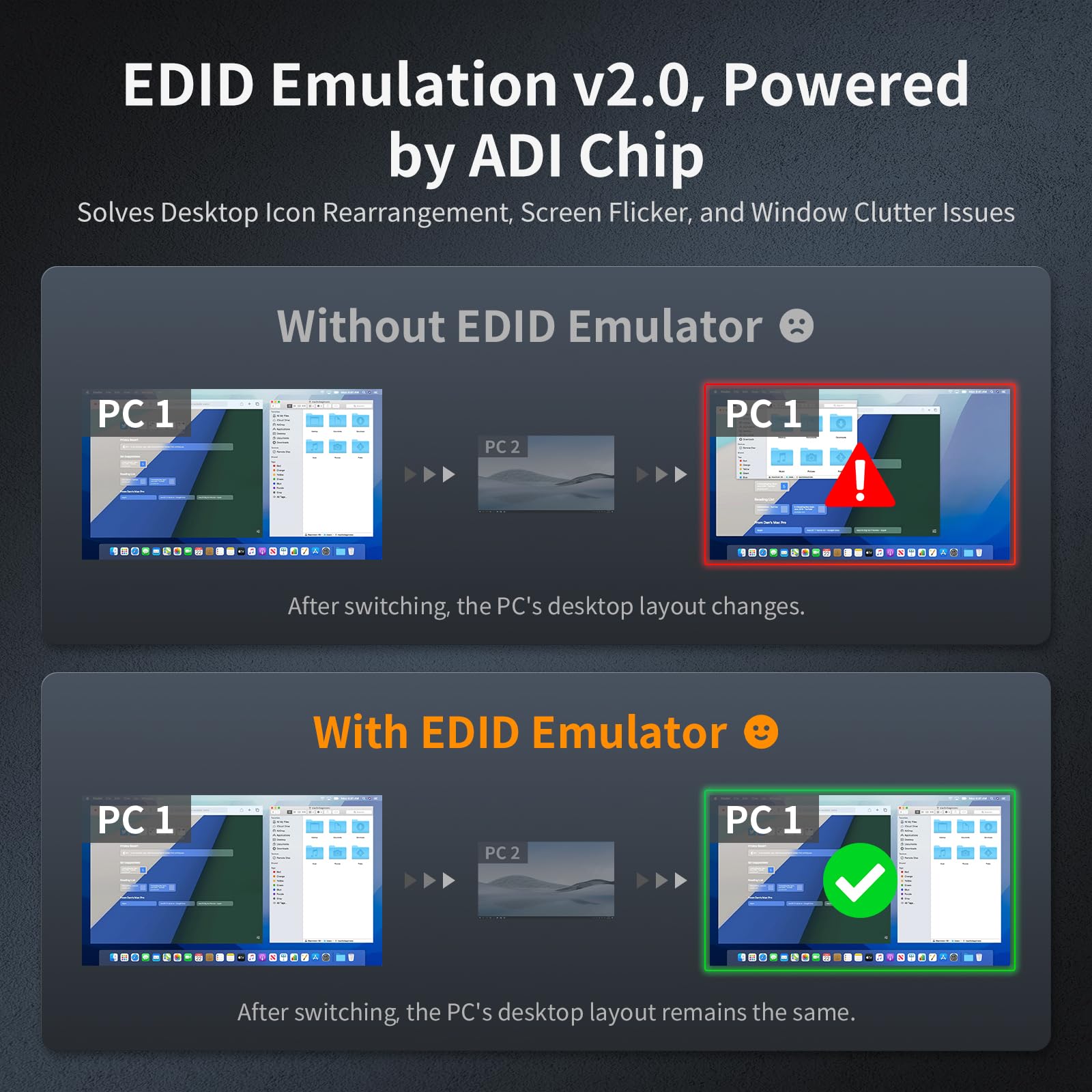 TESmart 8K@60Hz 4-Port HDMI KVM Switch for 1 Monitor & 4 Computers - USB 3.0 Hub with Audio/Microphone Support, EDID Emulator, Hotkey & Remote Control - Perfect for Home Office, Gaming & Multi-Device Workstations