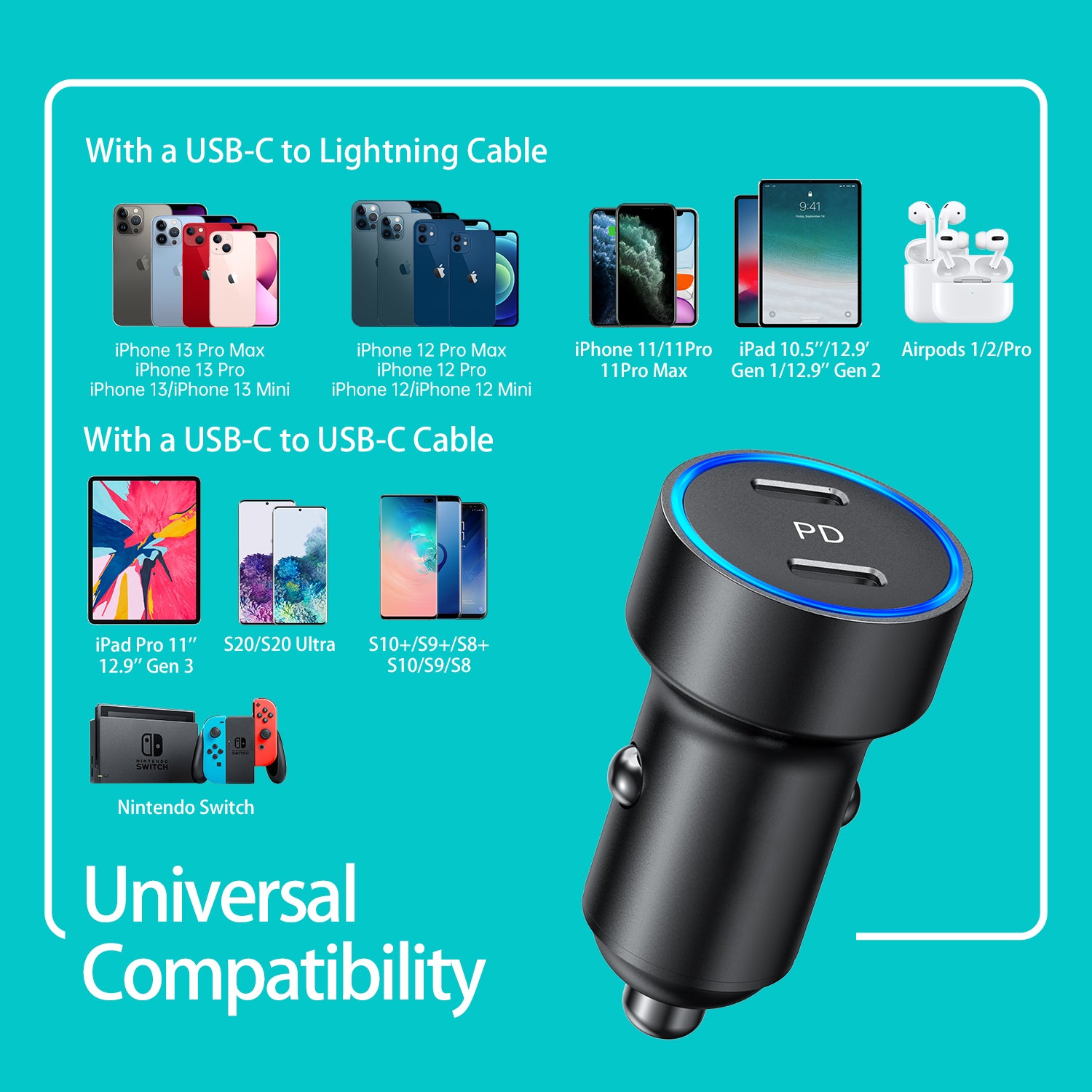Choetech 36W Dual USB-C Fast Car Charger Adapter - Quick Charge for iPhone 15/14/13, Samsung Galaxy, iPad - Perfect for Road Trips & Commuting