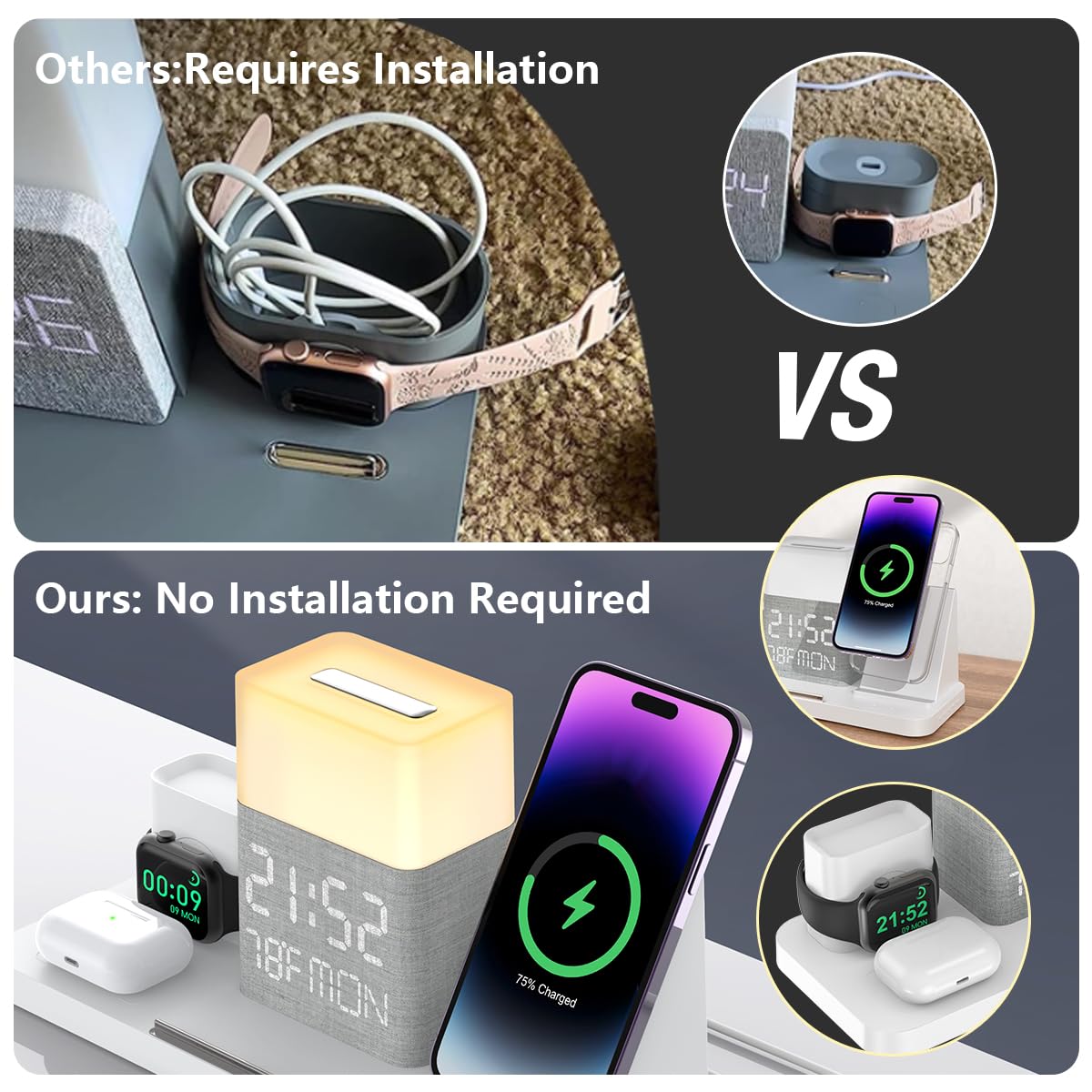 BezosMax 6-in-1 Wireless Charging Station - Fast Qi Charger with Bluetooth TimeSync, Touch Night Light & Temperature Display - 30W Adapter for iPhone 15/14/13/12/11 Series, AirPods & Apple Watch - Perfect for Bedside, Office & Travel Charging