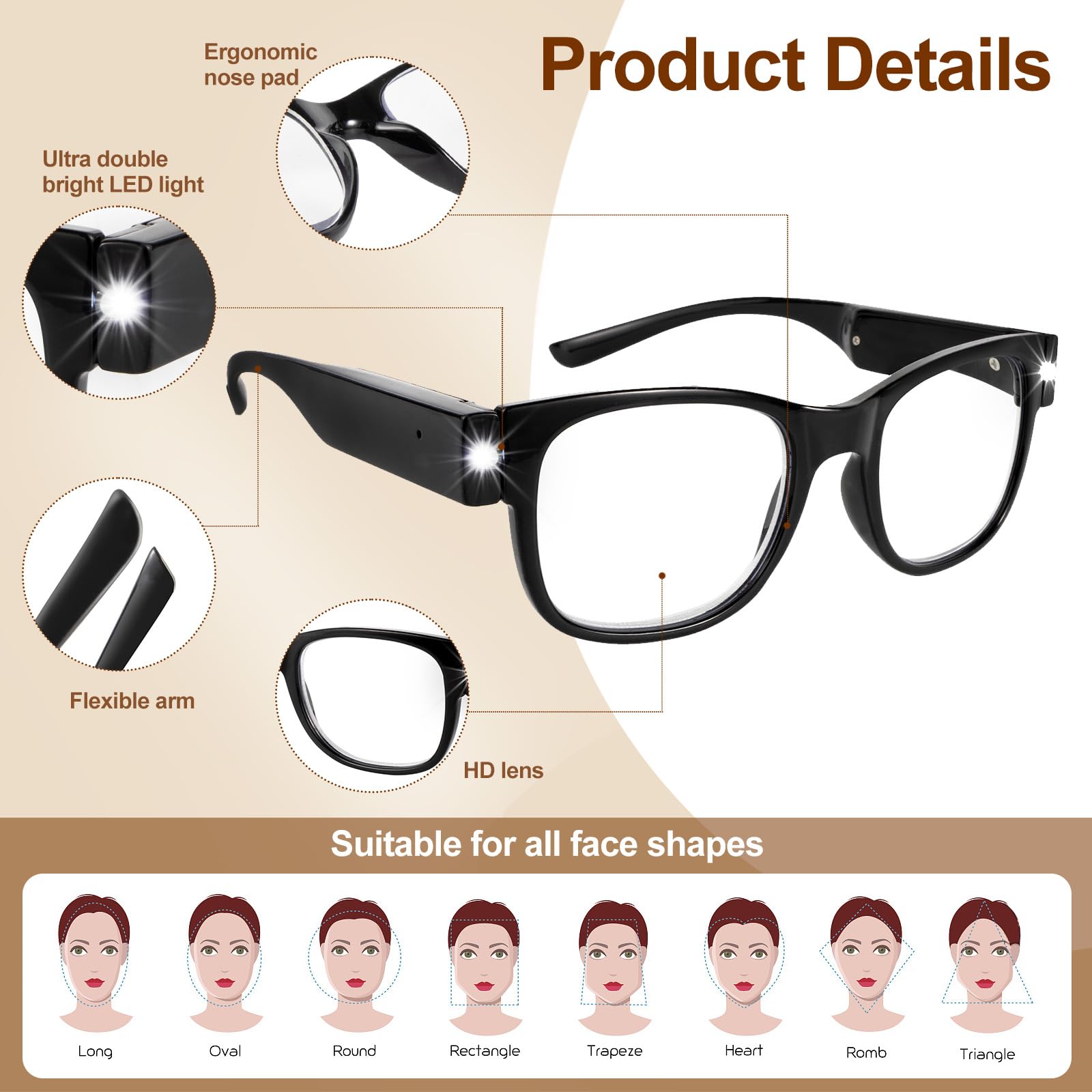 USB Rechargeable LED Reading Glasses with Light - Adjustable Brightness for Men & Women - Perfect for Night Reading, Crafts, and Low Light Conditions
