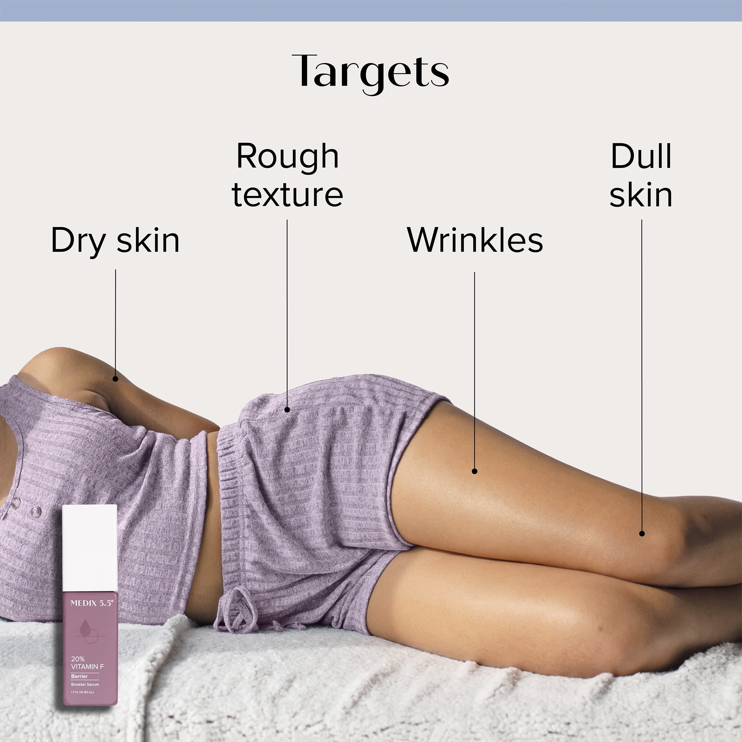 Medix 5.5% Glycolic Acid Exfoliating Body Wash with Collagen & Peptides Firming Cream + 20% Vitamin F Anti-Aging Serum Set | Smooth, Tighten & Rejuvenate Skin | Perfect for Dry Skin & Anti-Cellulite Care