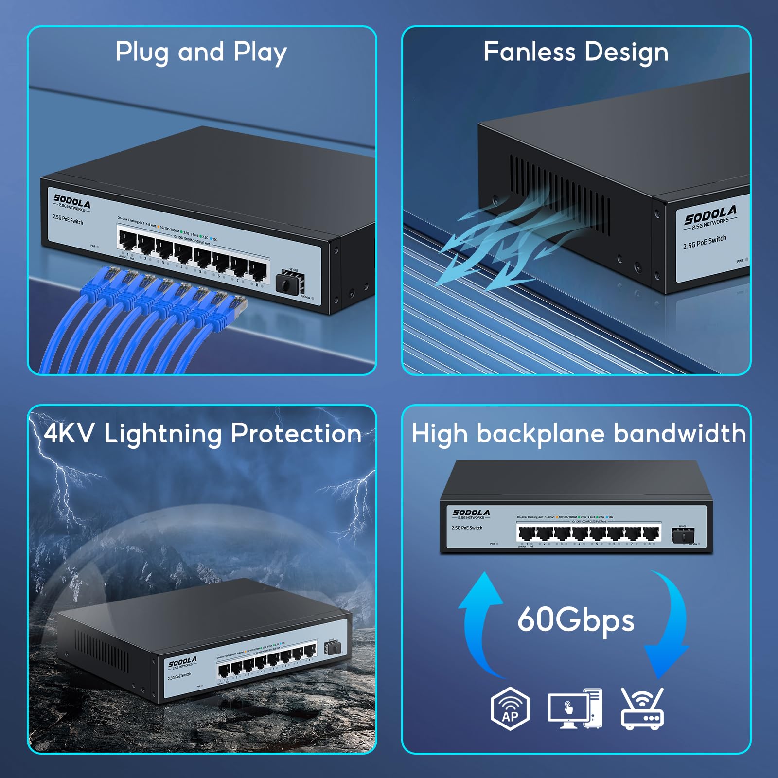 SODOLA 9-Port 2.5GbE PoE Switch with 120W Power Budget - High Speed Network Switch for Home Office, Security Cameras & IP Phones | Plug & Play Ethernet Switch for Smart Home & Business Networking