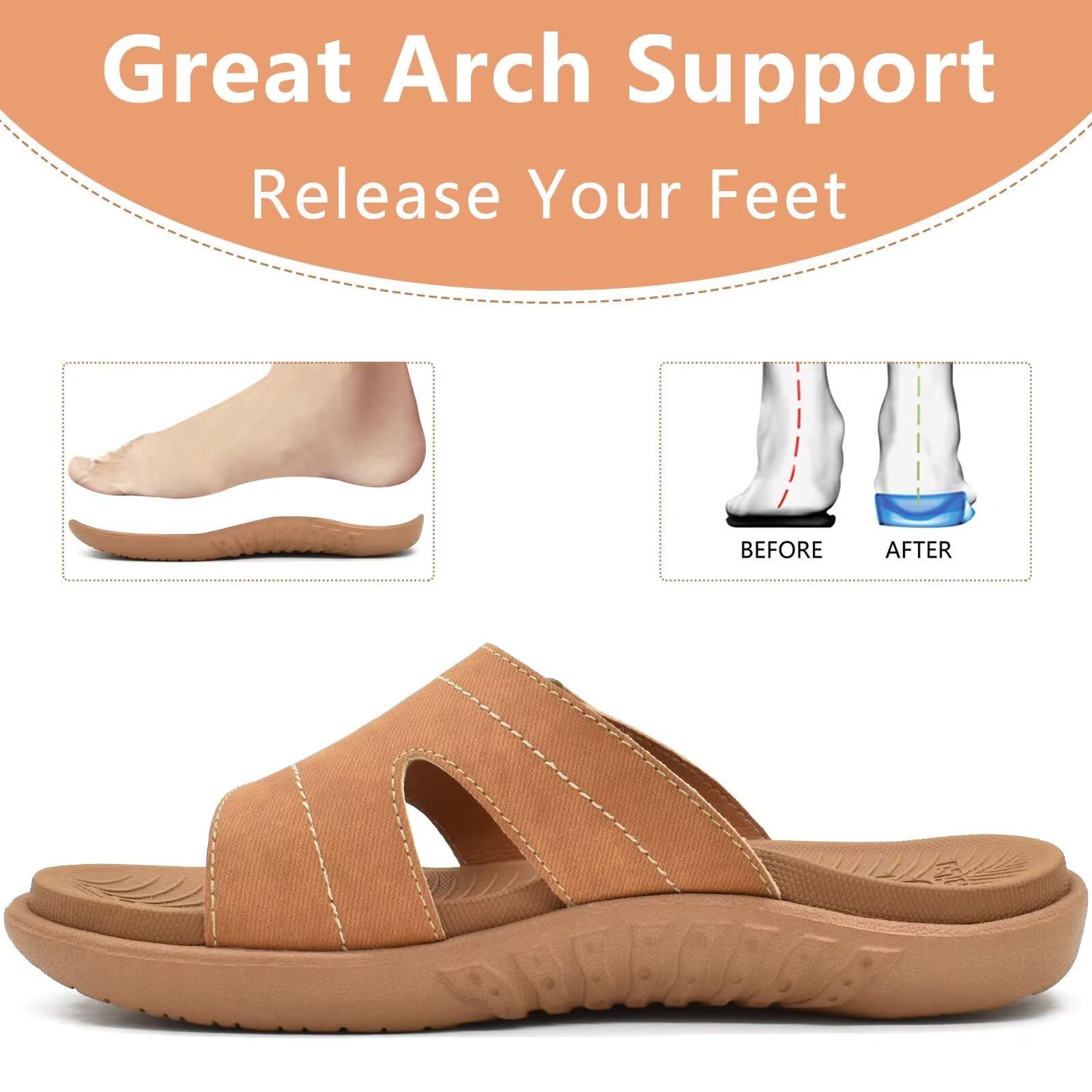 **KuaiLu Women's Orthotic Slides - Lightweight Athletic Yoga Sandals with Thick Cushion & Arch Support for Plantar Fasciitis - Comfortable Slip-On Slippers for Walking, Running, and Home Use**