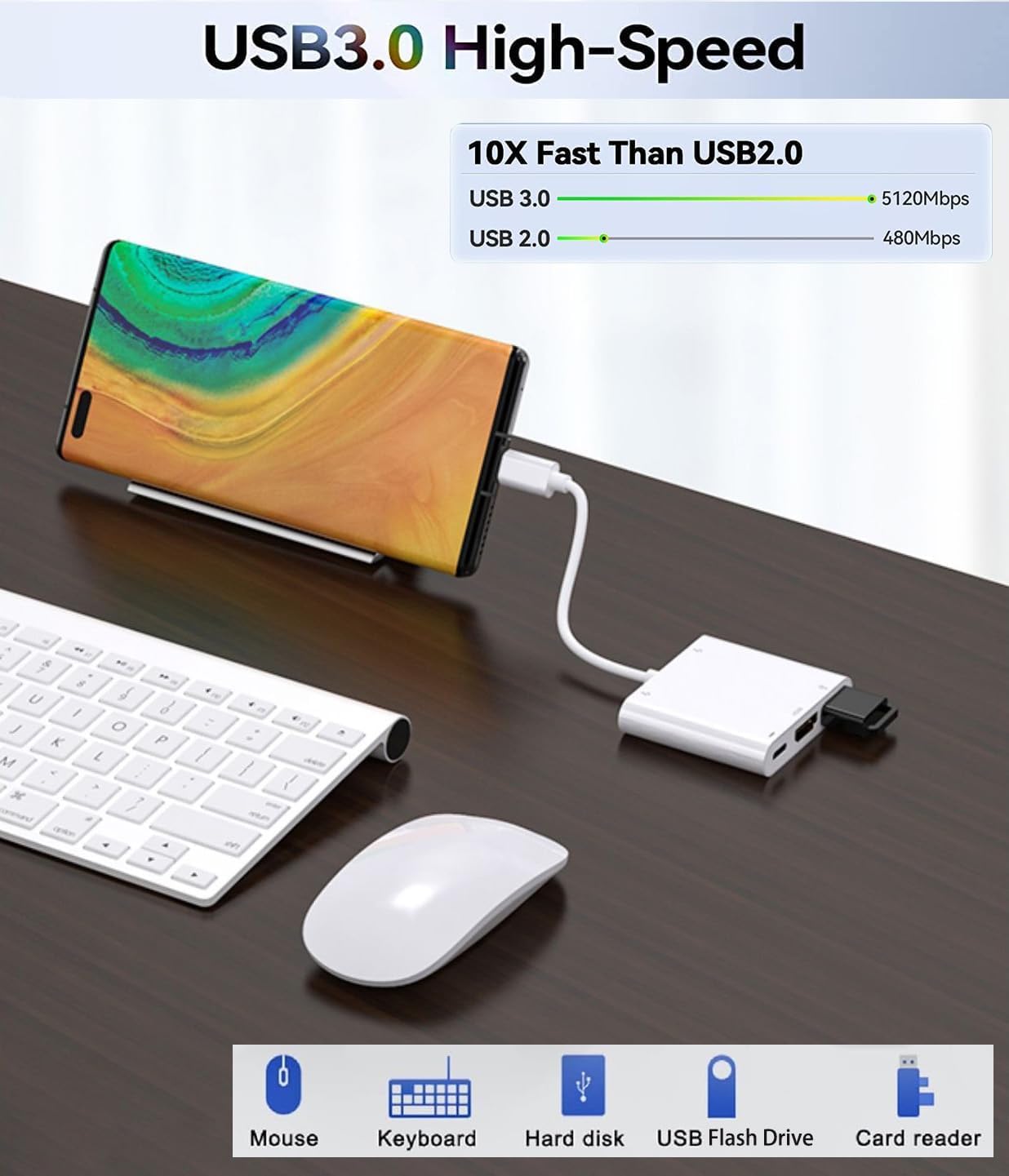 4K USB C to HDMI Adapter with 100W PD & USB 3.0 Port - Digital AV Converter for MacBook Pro, iPad Pro, iPhone 15, Switch & USB-C Devices - Perfect for Home Office, Gaming & Presentations
