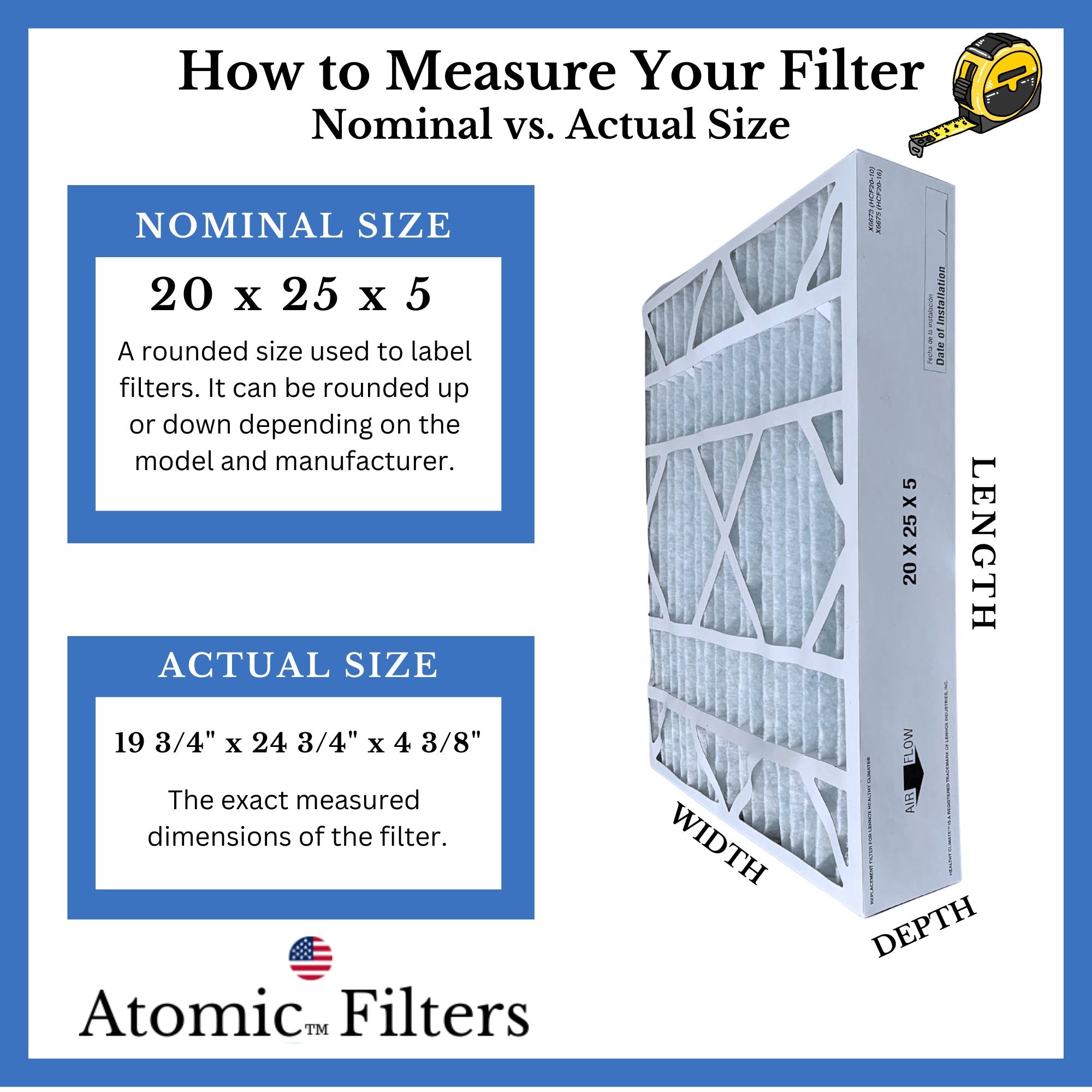Atomic X6673 MERV 11 Lennox Compatible Air Cleaner Filter Media for HCC20-28 (20x25x5 Inches) - 2 Pack | HVAC System Replacement Filters for Home & Office Air Purification