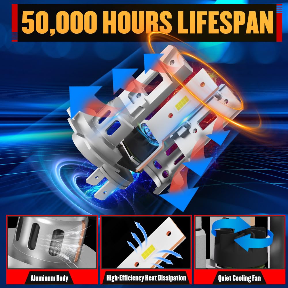 H7 LED Bulbs 30000LM Super Bright - High/Low Beam 6500K Cool White - 150W with Cooling Fan - No Adapter Needed - 1:1 Mini Size - Plug & Play - H7 LED Fog Light Bulbs (Pack of 2) - Perfect for Cars, Trucks, SUVs & Motorcycles - Upgrade Your Night Driving Safety