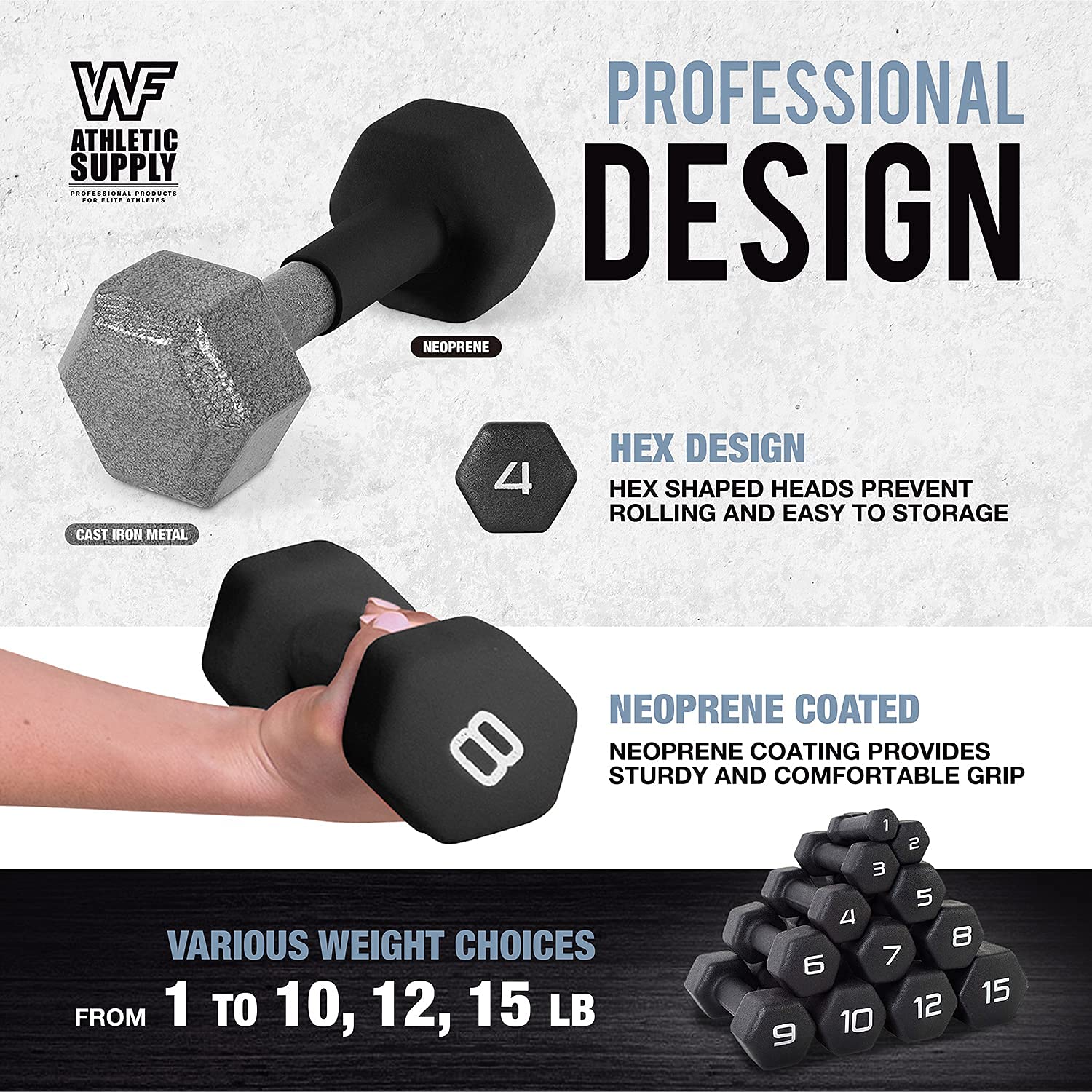 CAPHAUS Black Neoprene Coated Dumbbell Set - Anti-Slip & Anti-Roll Design for Home Gym, Workout, and Personal Training | Ideal for Strength Training, Yoga, and Fitness Enthusiasts