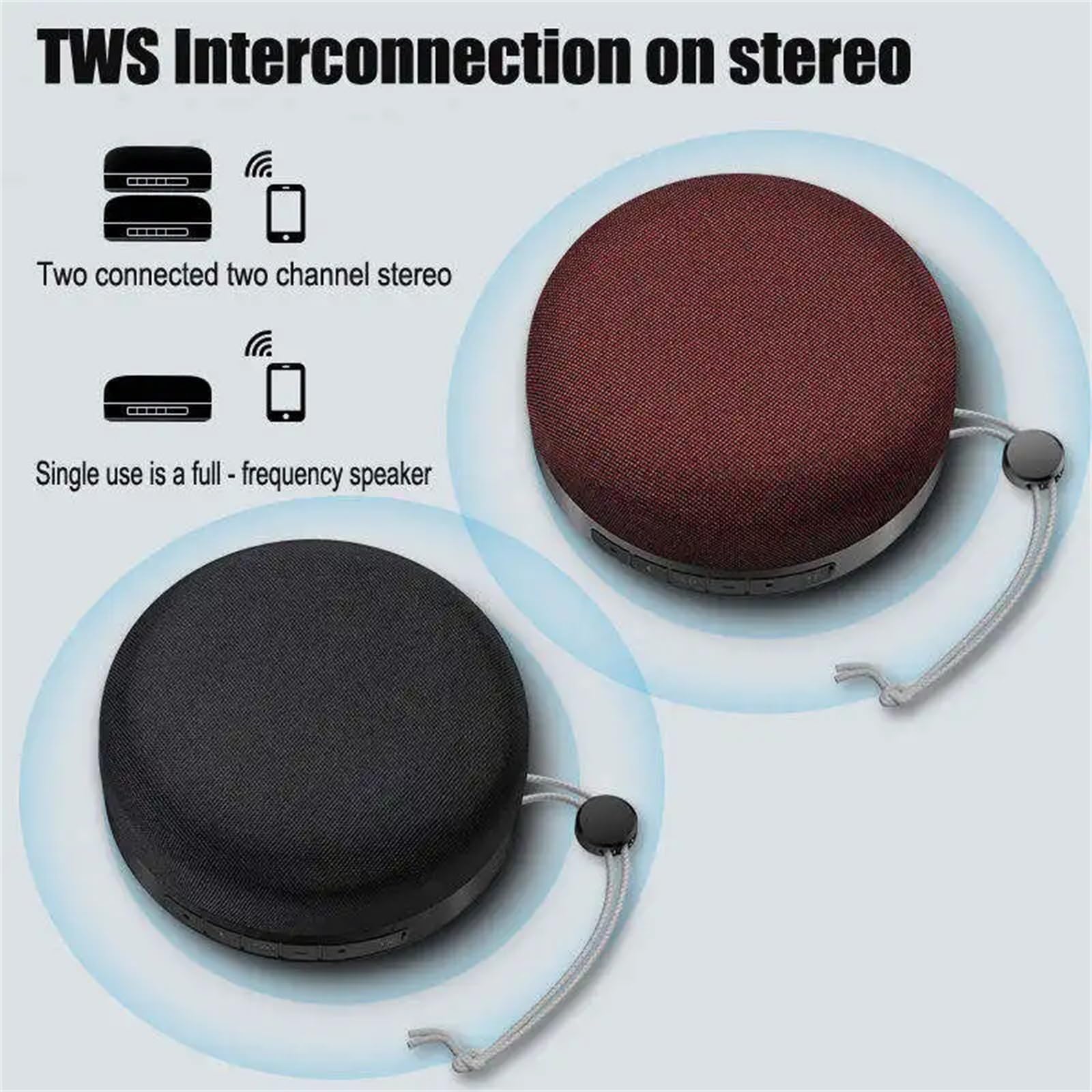 OURVER Portable Bluetooth Speaker - Mini Wireless Rechargeable Speaker with FM Radio, TF Card Slot & USB Playback - High Quality Stereo Sound for Outdoor, Travel, Motorcycle & Home Use (Green)