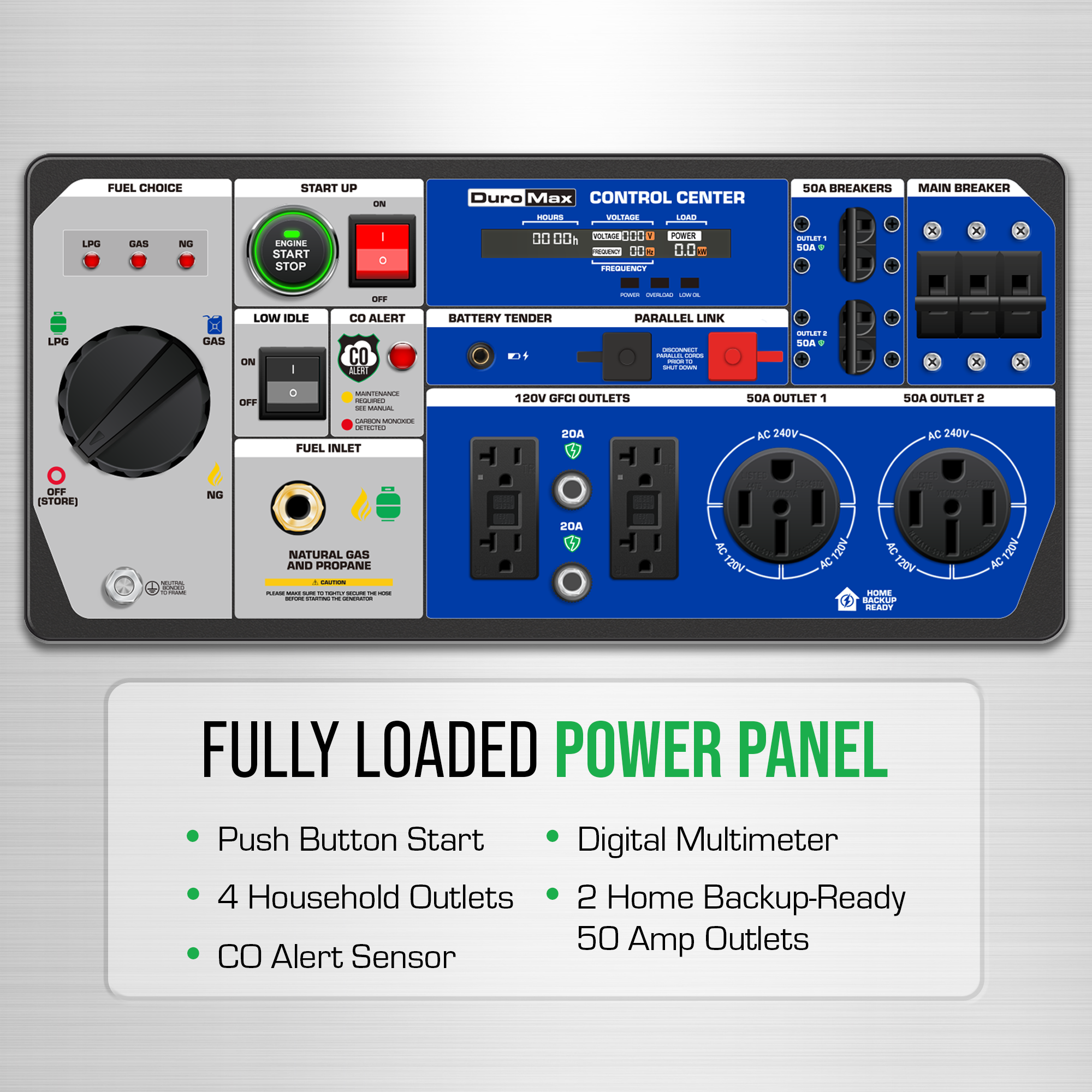 16,000 Watt Tri Fuel Portable Inverter Generator with CO Alert - Reliable Power for Camping, RV Trips & Emergency Backup