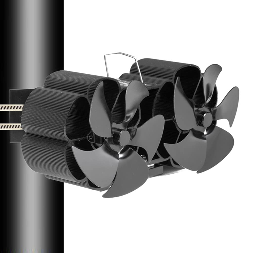 AJOIDR 10-Blade Heat Powered Fireplace Fan - Ultra Quiet Stove Fan for Efficient Heat Distribution in Wood Burning Stoves - Perfect for Living Rooms, Cabins & Winter Heating