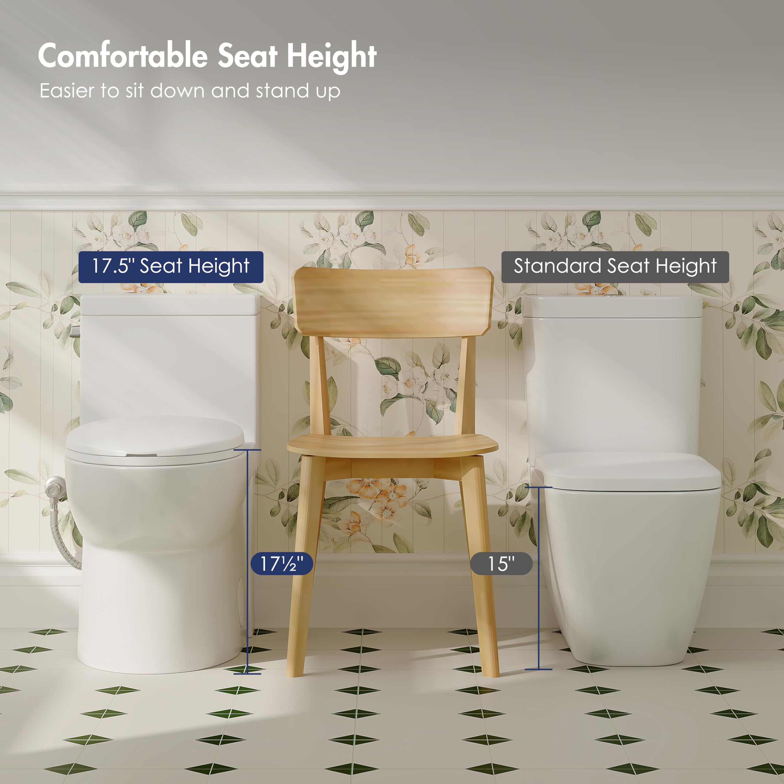 Eridanus One Piece Elongated Toilet for Bathroom - ADA Compliant 17