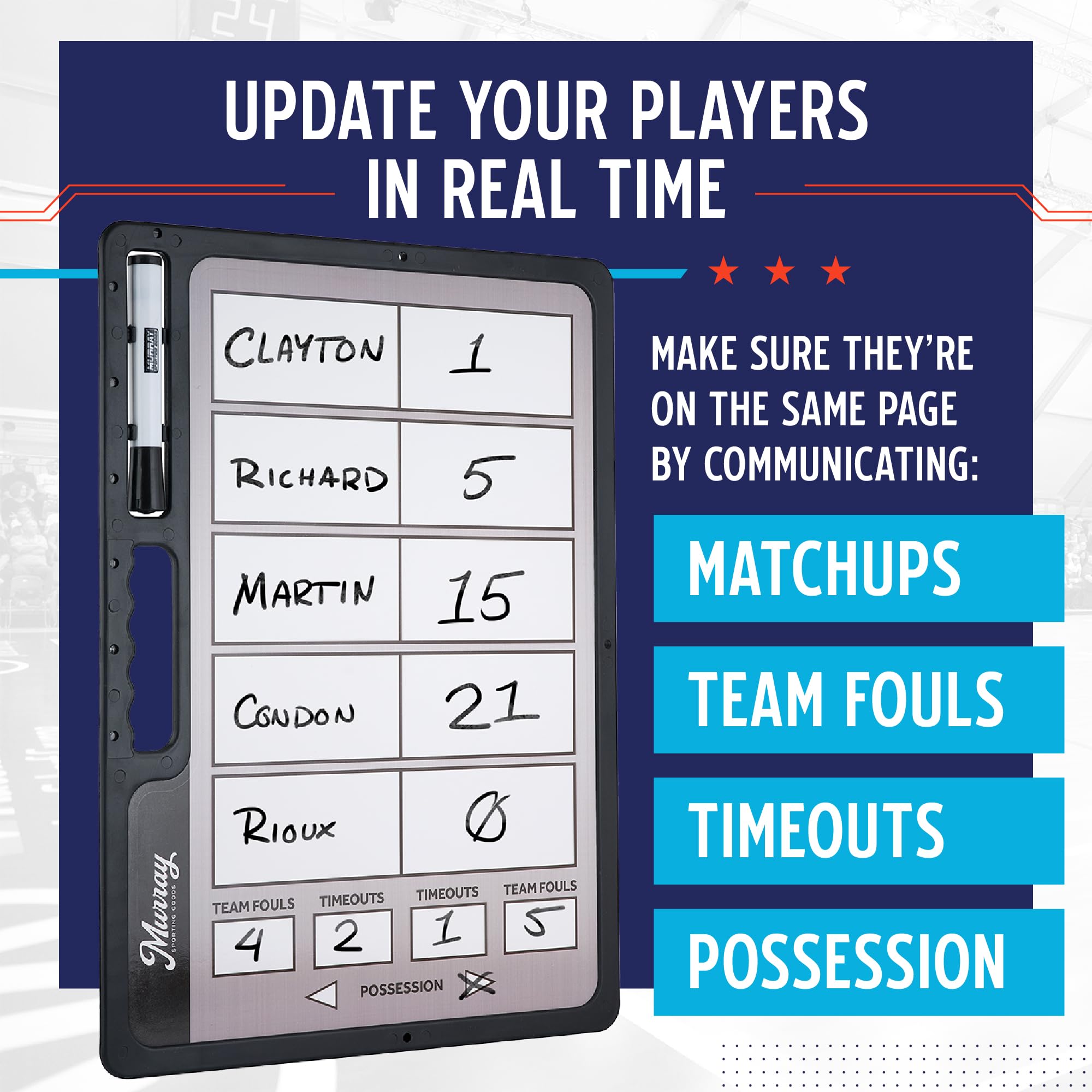 Premium Basketball Coaches Clipboard - Double-Sided Dry Erase Board for Timeouts & Plays | Durable Coaching Clipboard for Basketball Games, Practices & Training Sessions
