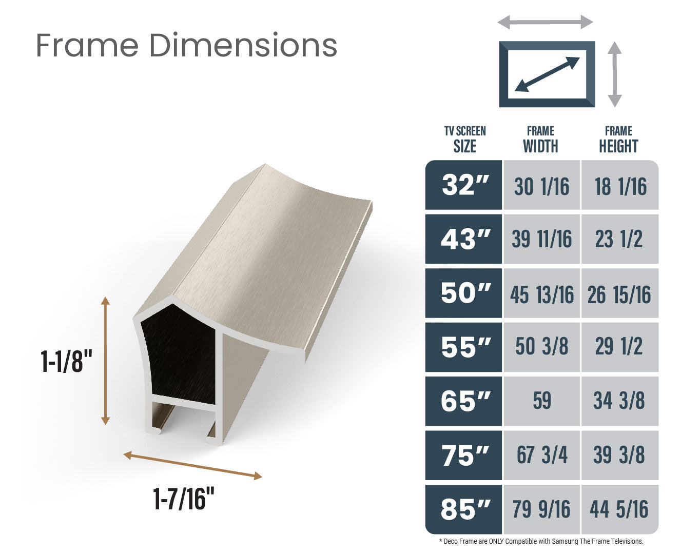 German Silver Alloy Prismatic Samsung Frame Bezel (2017-2020 Models) - Perfect for TV Screen Protection & Modern Home Decor
