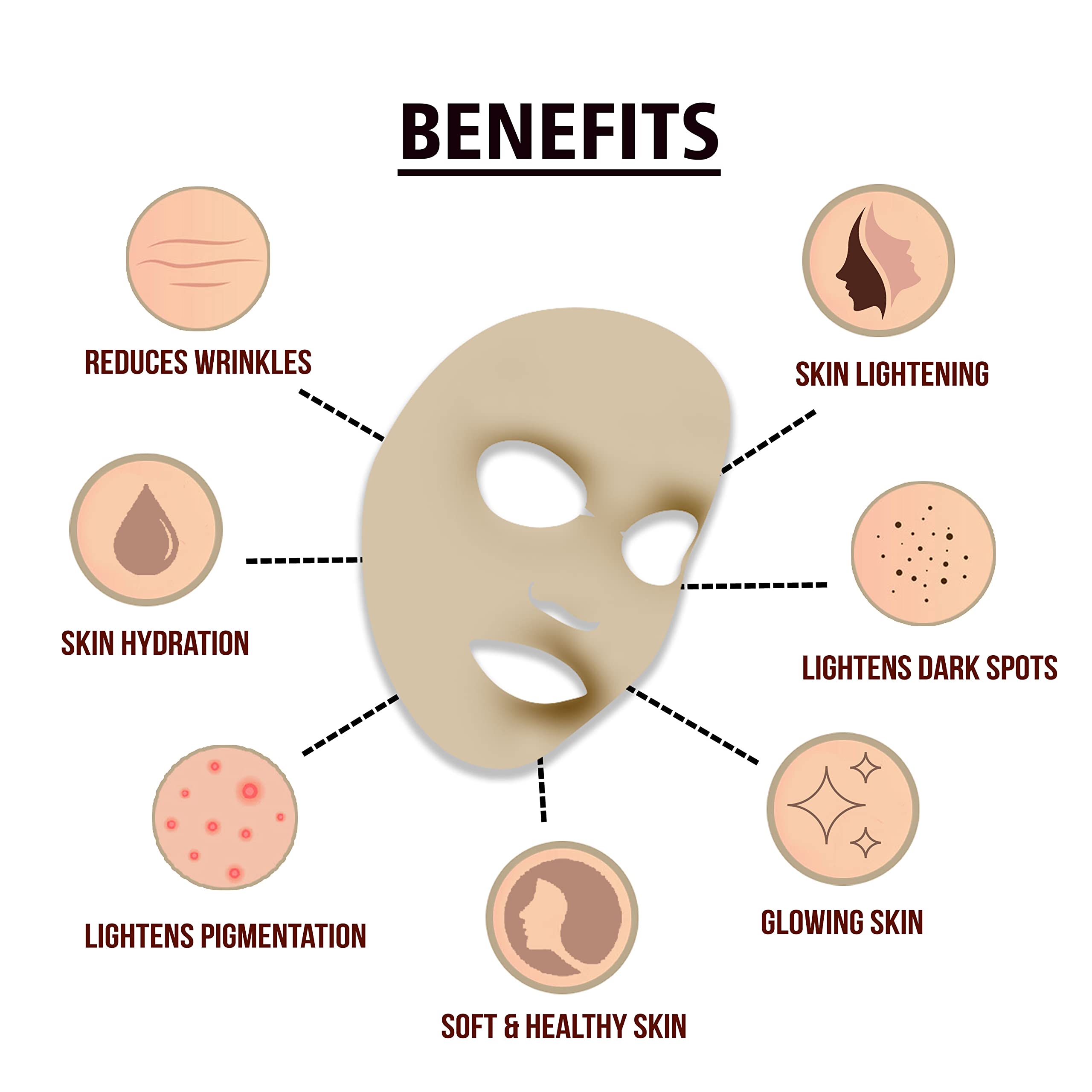 Sparkle Face Sheet Masks Combo - Hydration & Anti-Aging for Glowing Skin at Home Spa