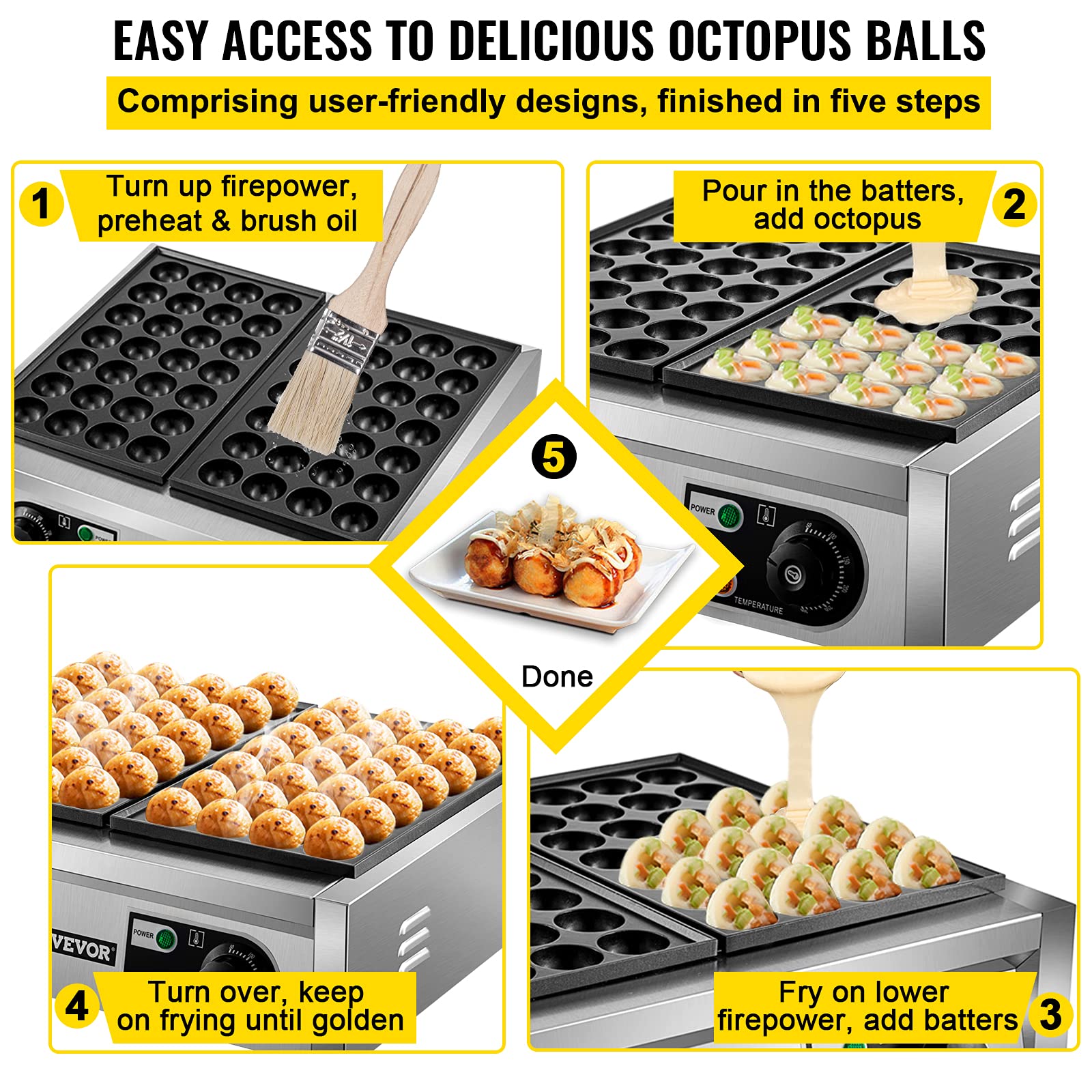 VEVOR Commercial Takoyaki Maker Machine - 56PCs Japanese Octopus Ball Grill with 2 Non-Stick Plates & Independent Temperature Control - Perfect for Restaurants, Food Trucks, and Home Cooking