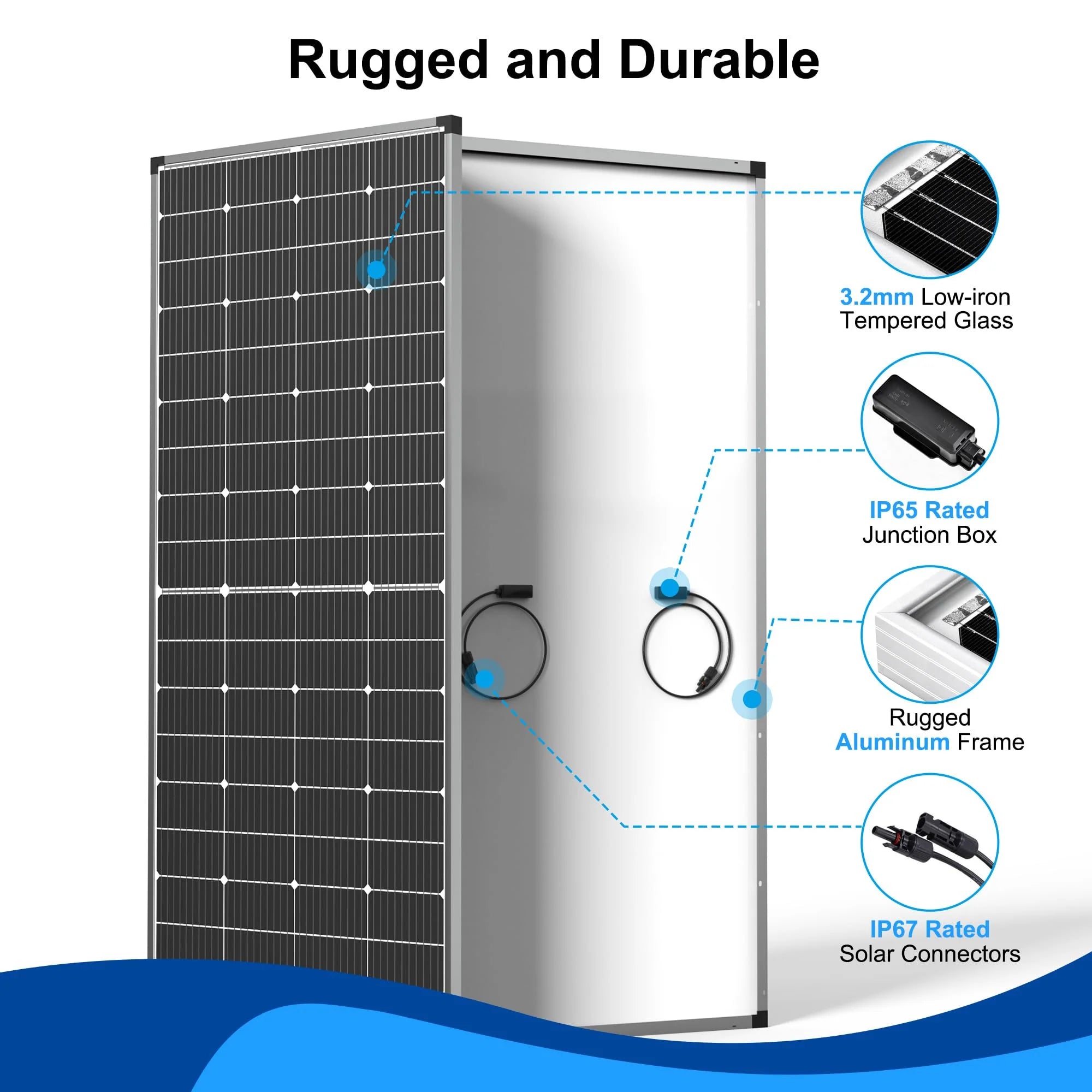 ACOPOWER 250W Monocrystalline Solar Panel for RV, Boat, Off-Grid & Home Use - High Efficiency Portable Solar Power Solution