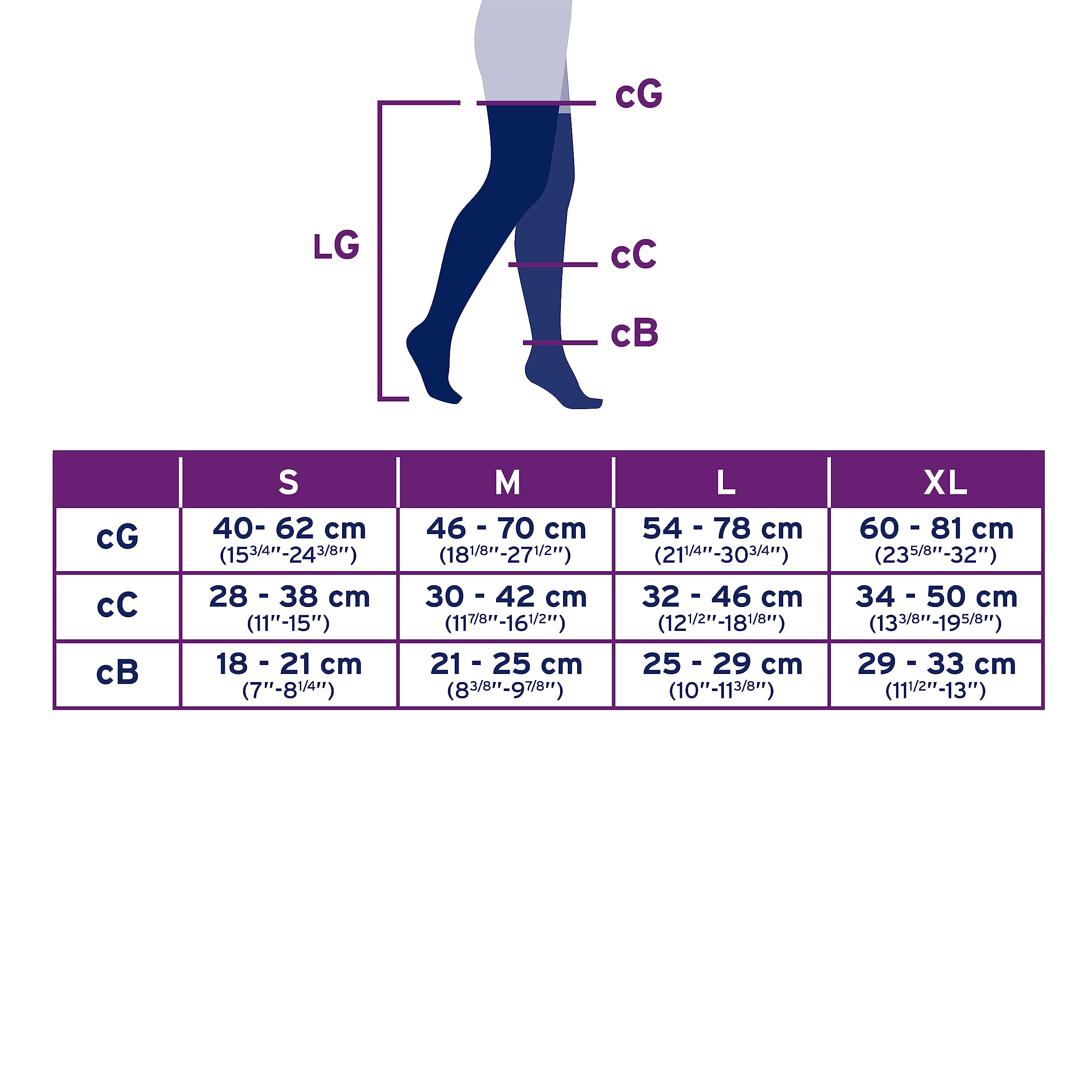JOBST for Men Thigh High 30-40 mmHg Compression Stockings - Ribbed Dress Socks, Closed Toe, Medium, Black - Ideal for Varicose Veins, Edema & Long Hours Standing at Work