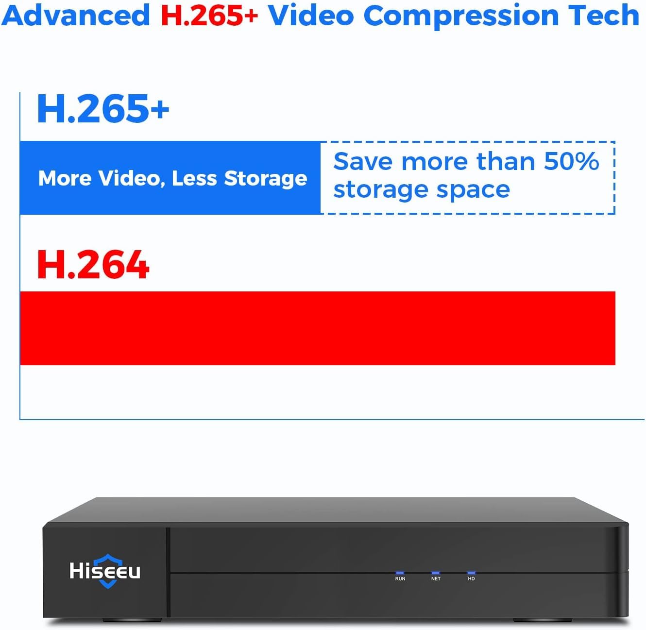 Hiseeu 16 Channel Extendable 8 Port 4K PoE NVR System - Supports 4K/2K/8MP/5MP/3MP/1080P IP Cameras, Remote Viewing, Motion Detection, 24/7 Recording & Smart Playback (No HDD Included) - Ideal for Home Security, Business Surveillance & Property Monitoring