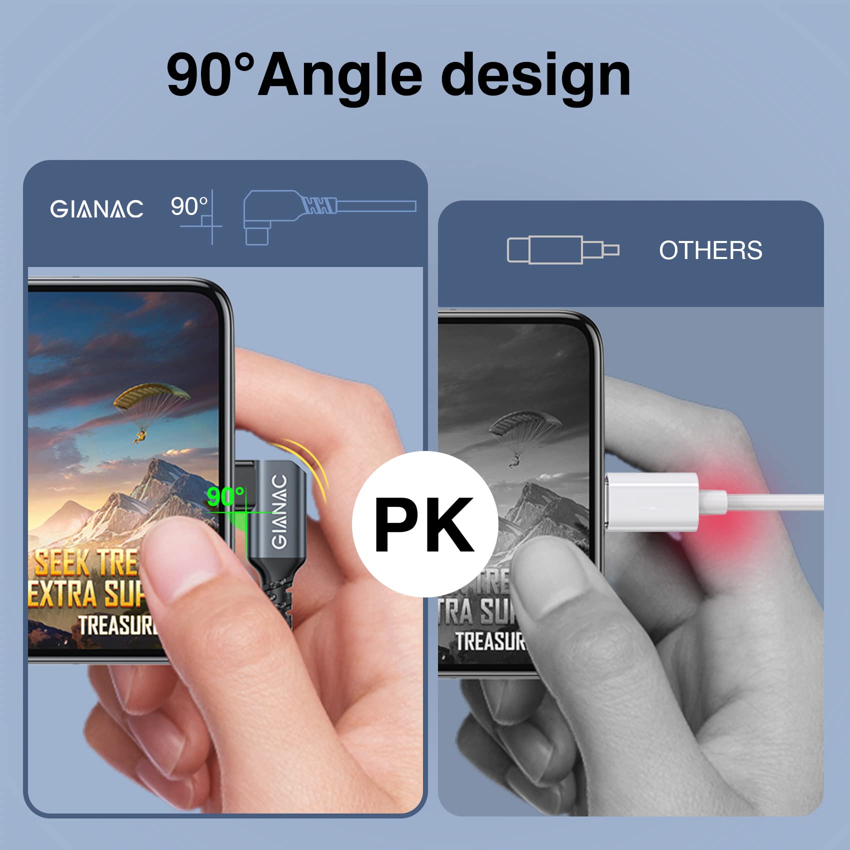 90 Degree USB C to USB C Cable 1M/2-Pack, 60W Fast Charging PD Compatible with Samsung Galaxy S22/S21/S20/A53/Note 20, Huawei P50/P40, iPad Air/Pro 2021/Mini 6, MacBook Pro - Perfect for Home, Office & Travel Charging