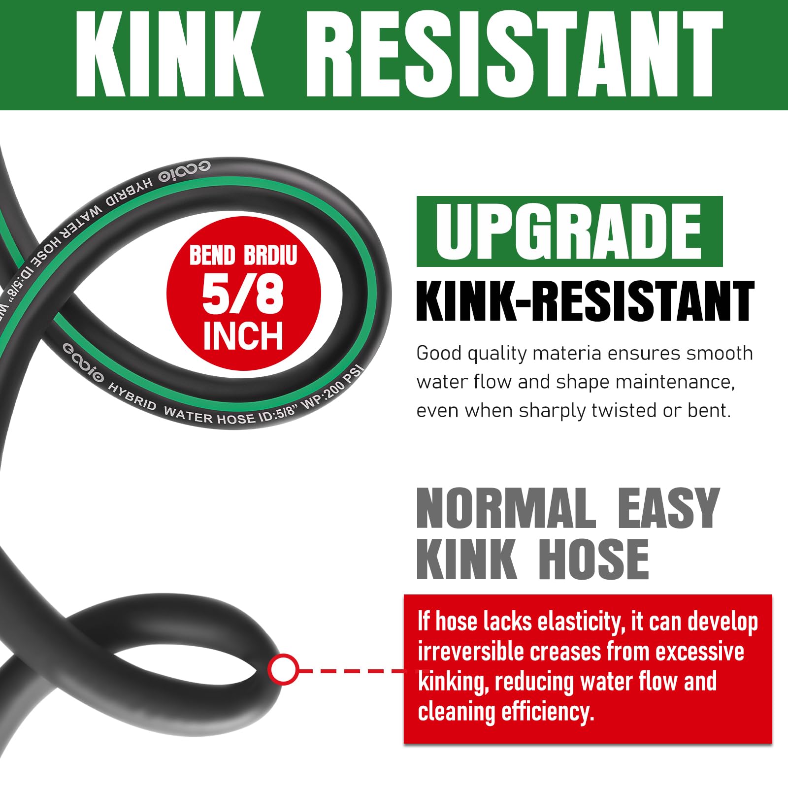 Heavy Duty 25ft Garden Hose - Non-Expandable, Flexible & Kink Resistant Water Hose with Leakproof Fittings | Lightweight Hybrid Hose for Lawn Care, Gardening & Outdoor Cleaning