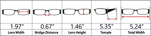Eyekepper Classic 80's Style Reading Glasses for Women - 5 Pairs Set with UV Protection Readers & Fashion Sunglasses | Perfect for Reading, Computer Use, and Outdoor Activities