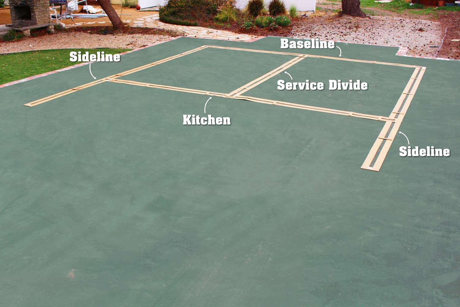 Ronan Sports Pickleball Stencil Kit with Paint - Continuous Line Design for Court Marking | Made in USA | Perfect for DIY Pickleball Court Painting & Home Court Setup