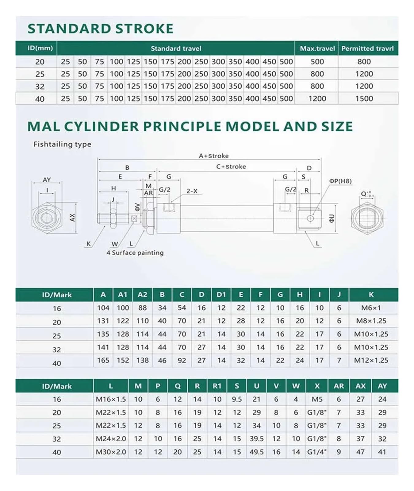 High-Quality MAL25X300CA Double Acting Air Pneumatic Cylinder - Mini Bore 25x300mm for Industrial Automation & Robotics Applications