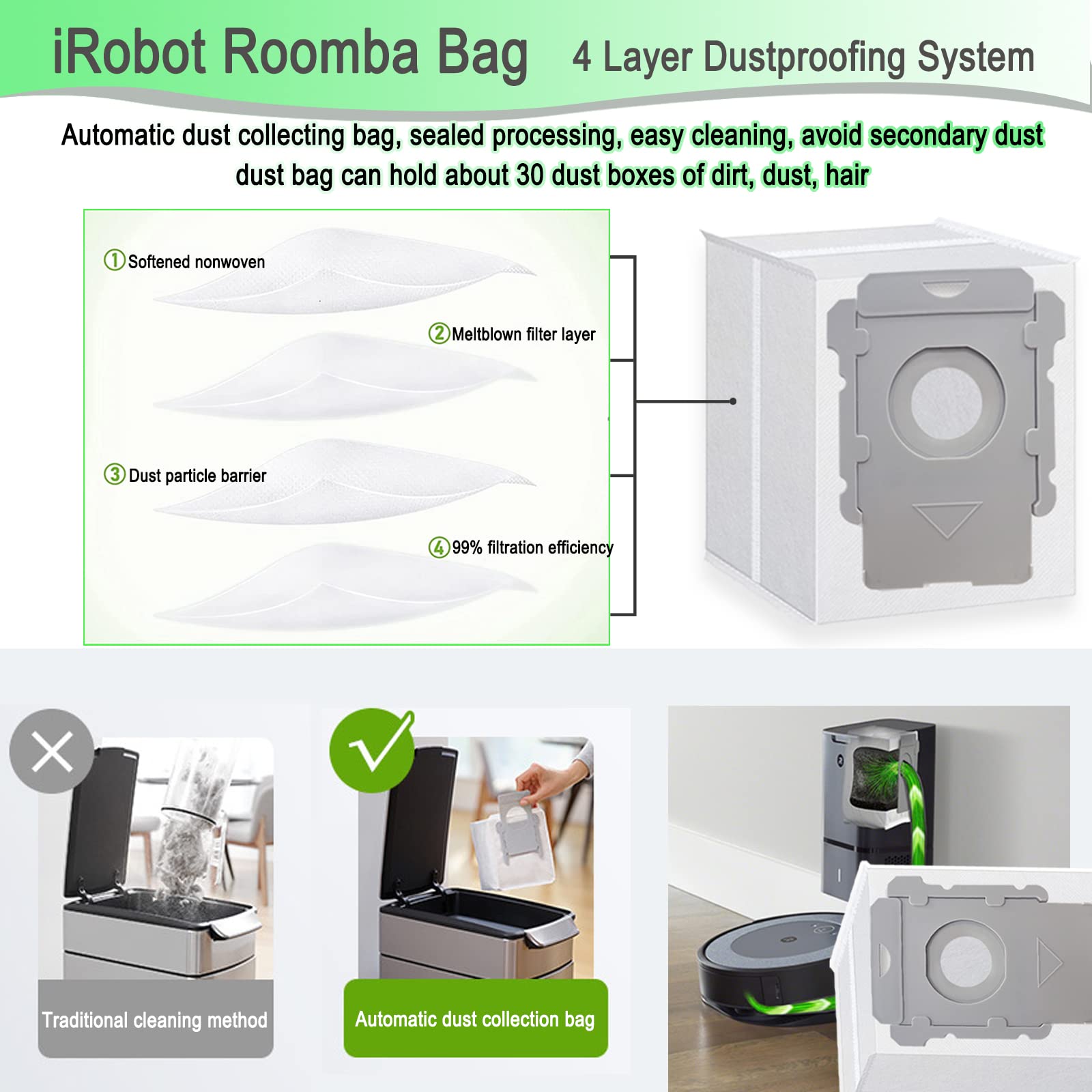 26 Pack Replacement Parts for iRobot Roomba i3 i3+ i4 i6 i6+ i7 i7+ E5 E6 E7 j7 I & E j Series - 2 Rubber Brushes, 8 Filters, 8 Side Brushes, 8 Bags - Compatible with Roomba Robot Vacuum Cleaners - Perfect for Home Cleaning & Maintenance